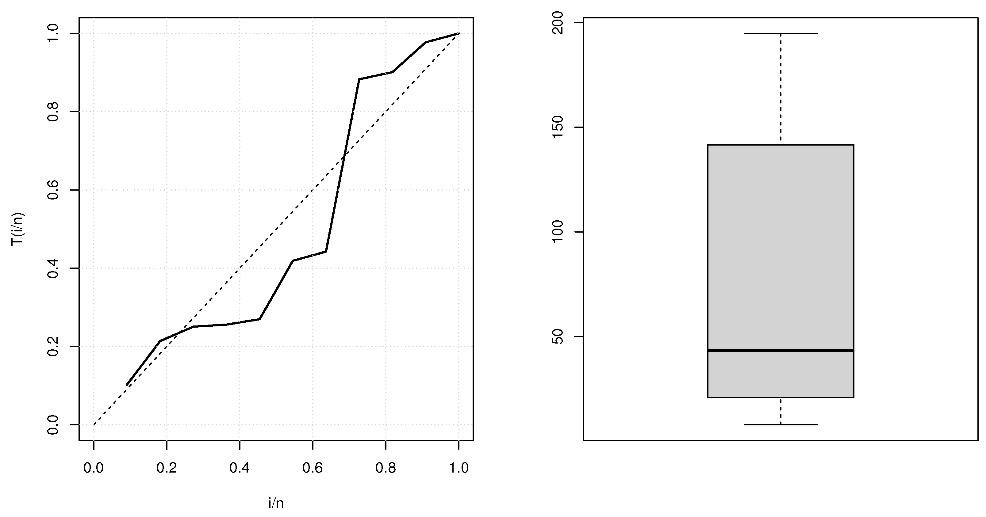 Applsci 13 00645 g010 Applsci 13 00645 g010