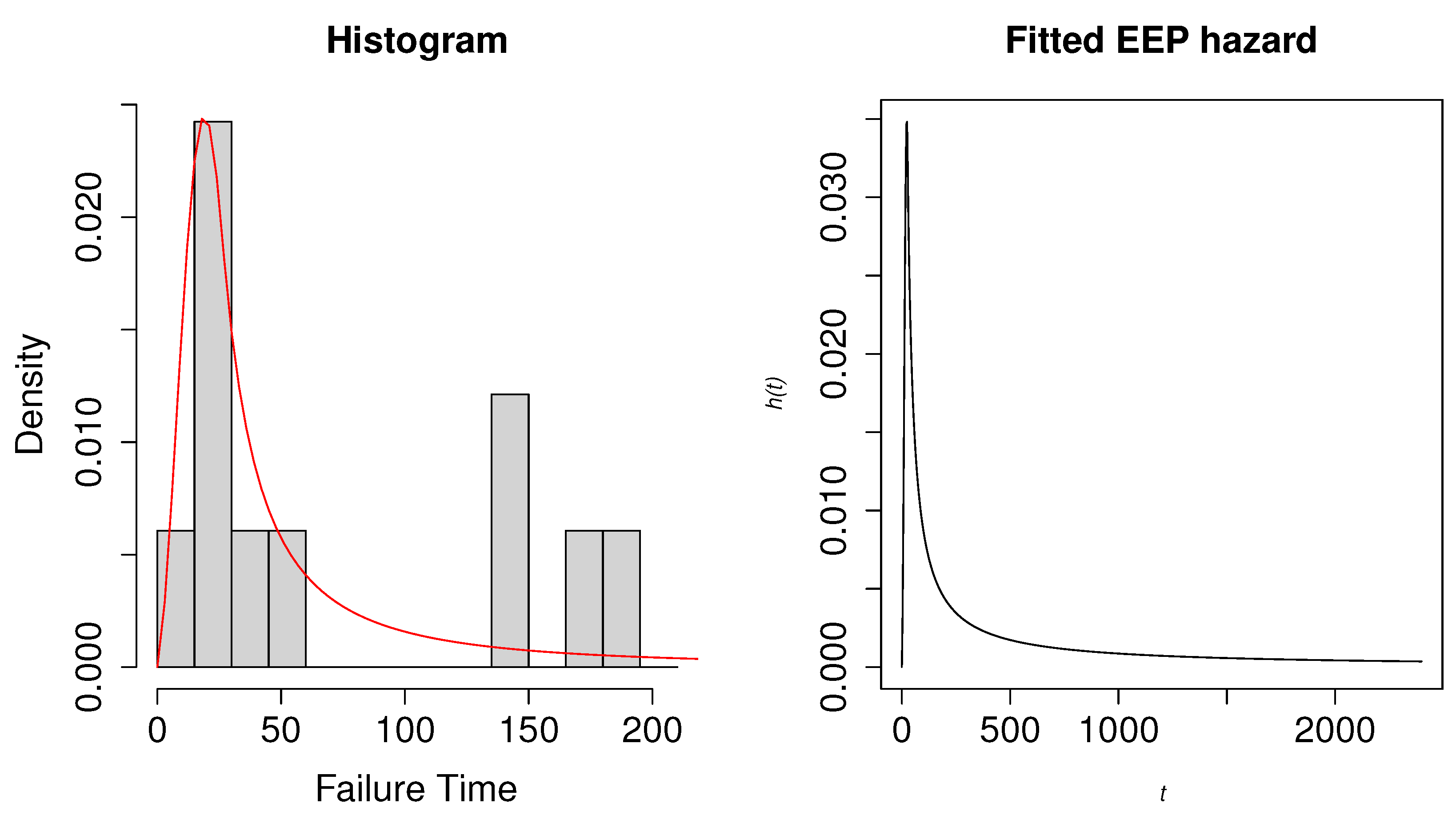 Applsci 13 00645 g011 Applsci 13 00645 g011