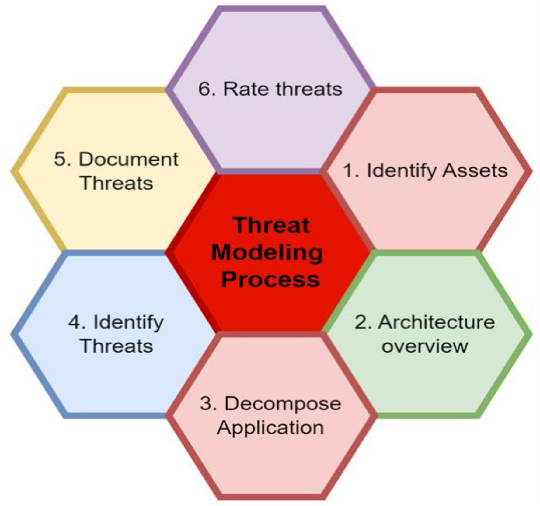Applsci 13 00647 g002 Applsci 13 00647 g002