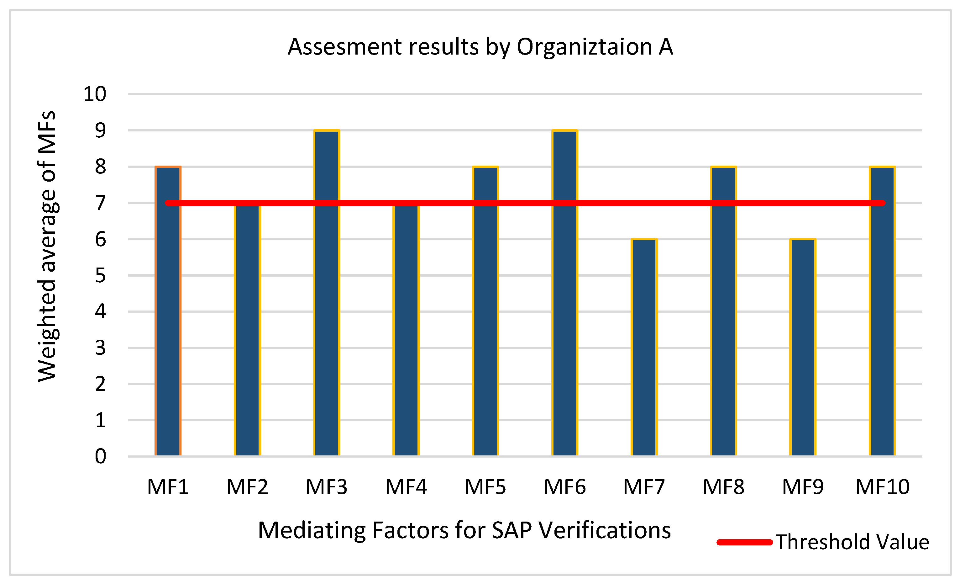 Applsci 13 00647 g004 Applsci 13 00647 g004