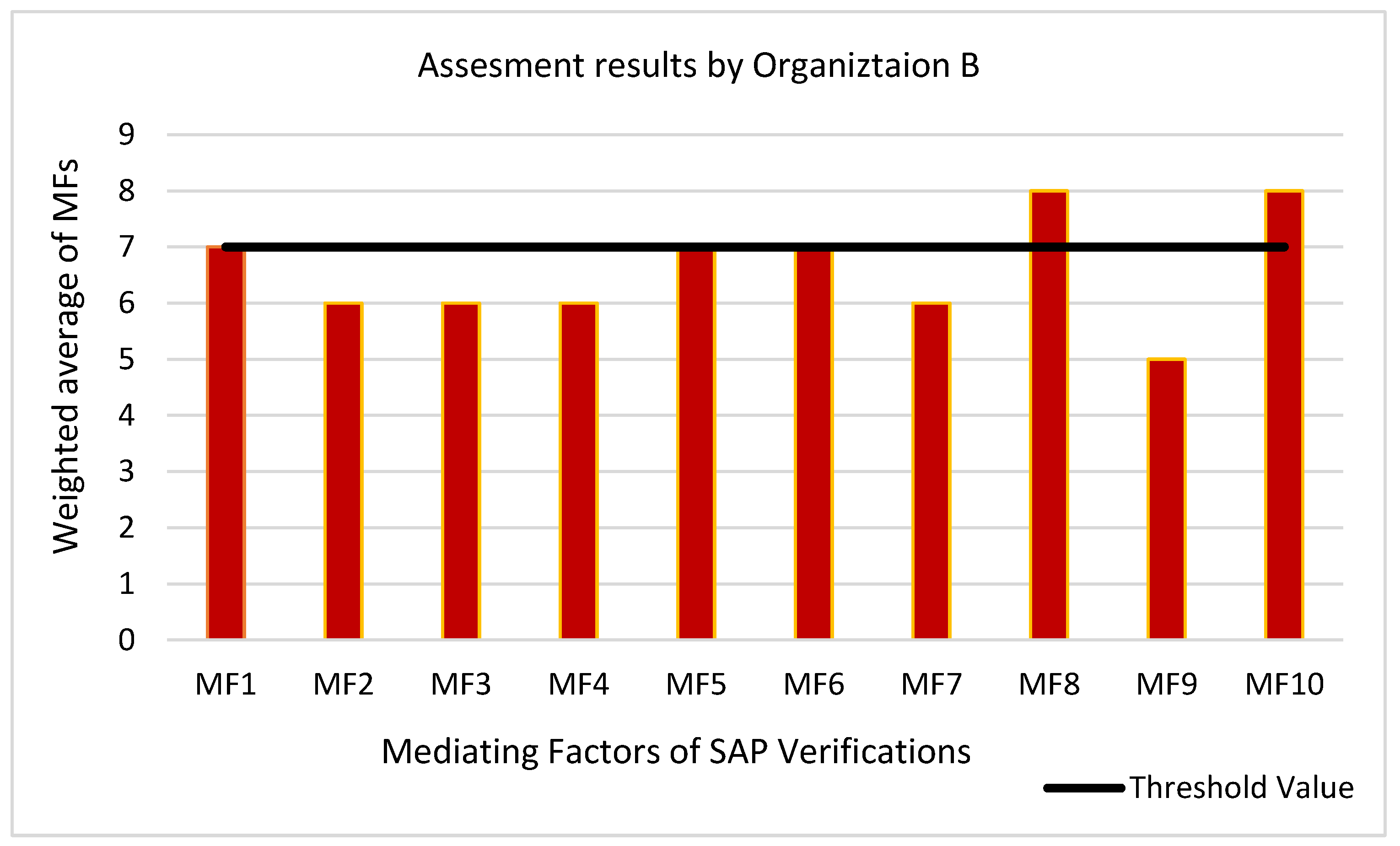 Applsci 13 00647 g005 Applsci 13 00647 g005