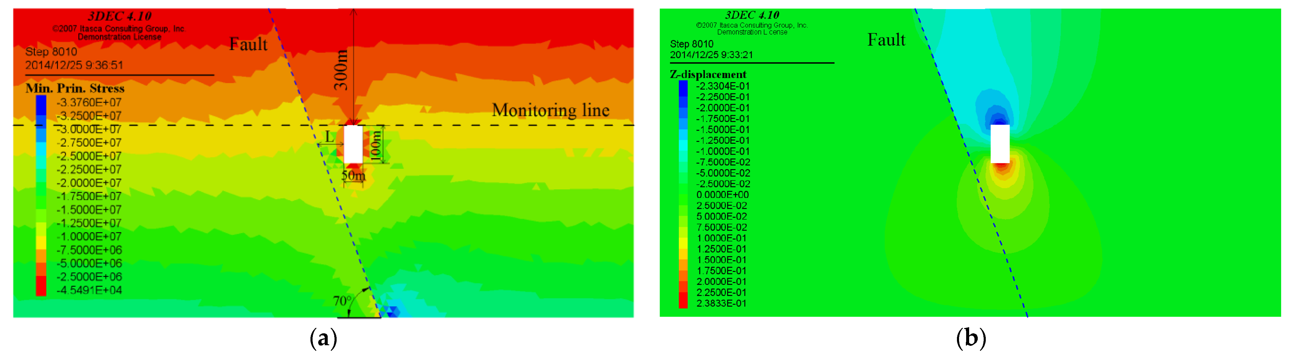 Applsci 13 00651 g001