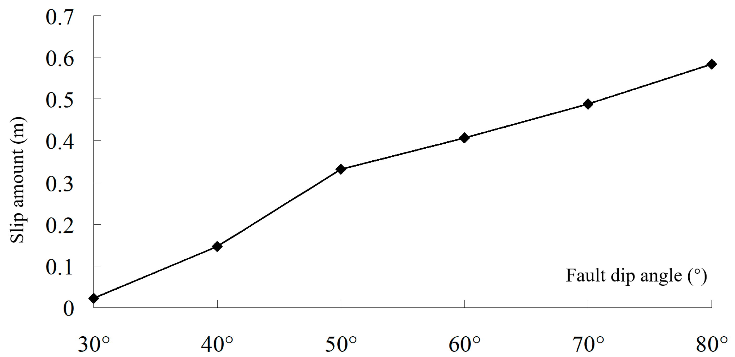 Applsci 13 00651 g016