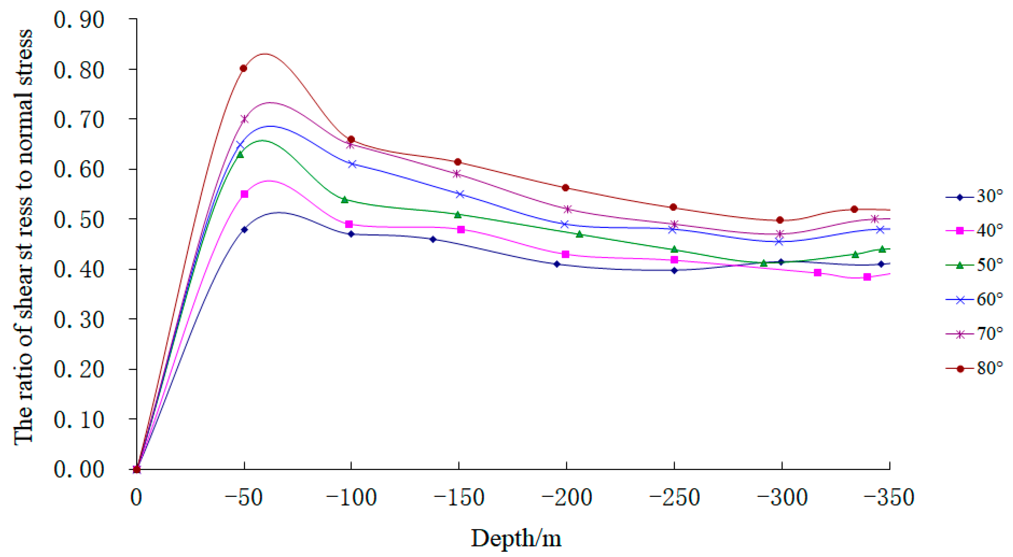 Applsci 13 00651 g017
