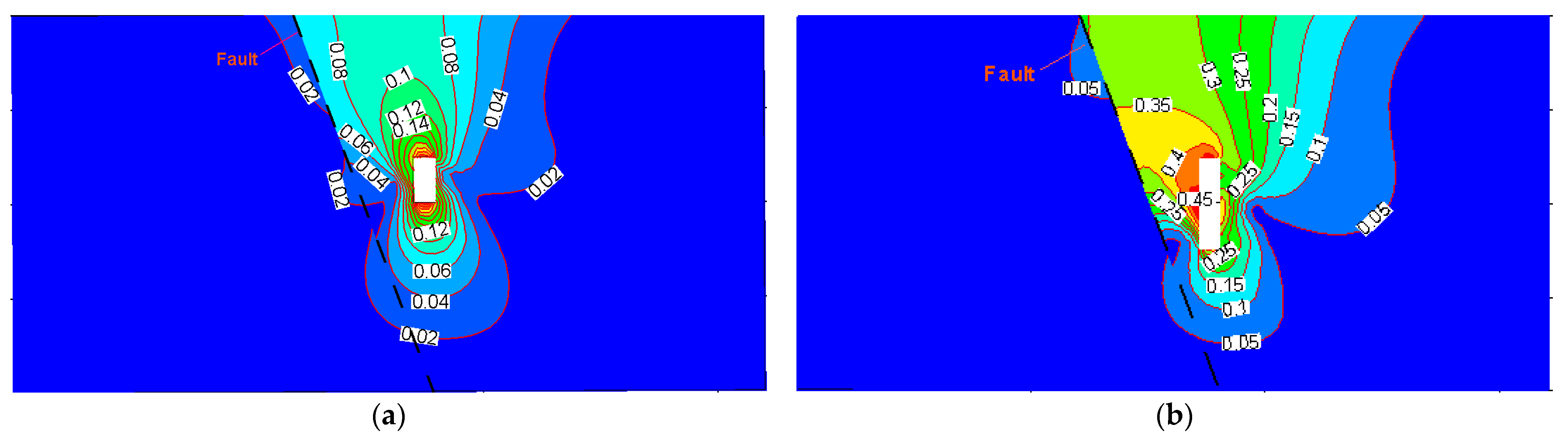 Applsci 13 00651 g020a