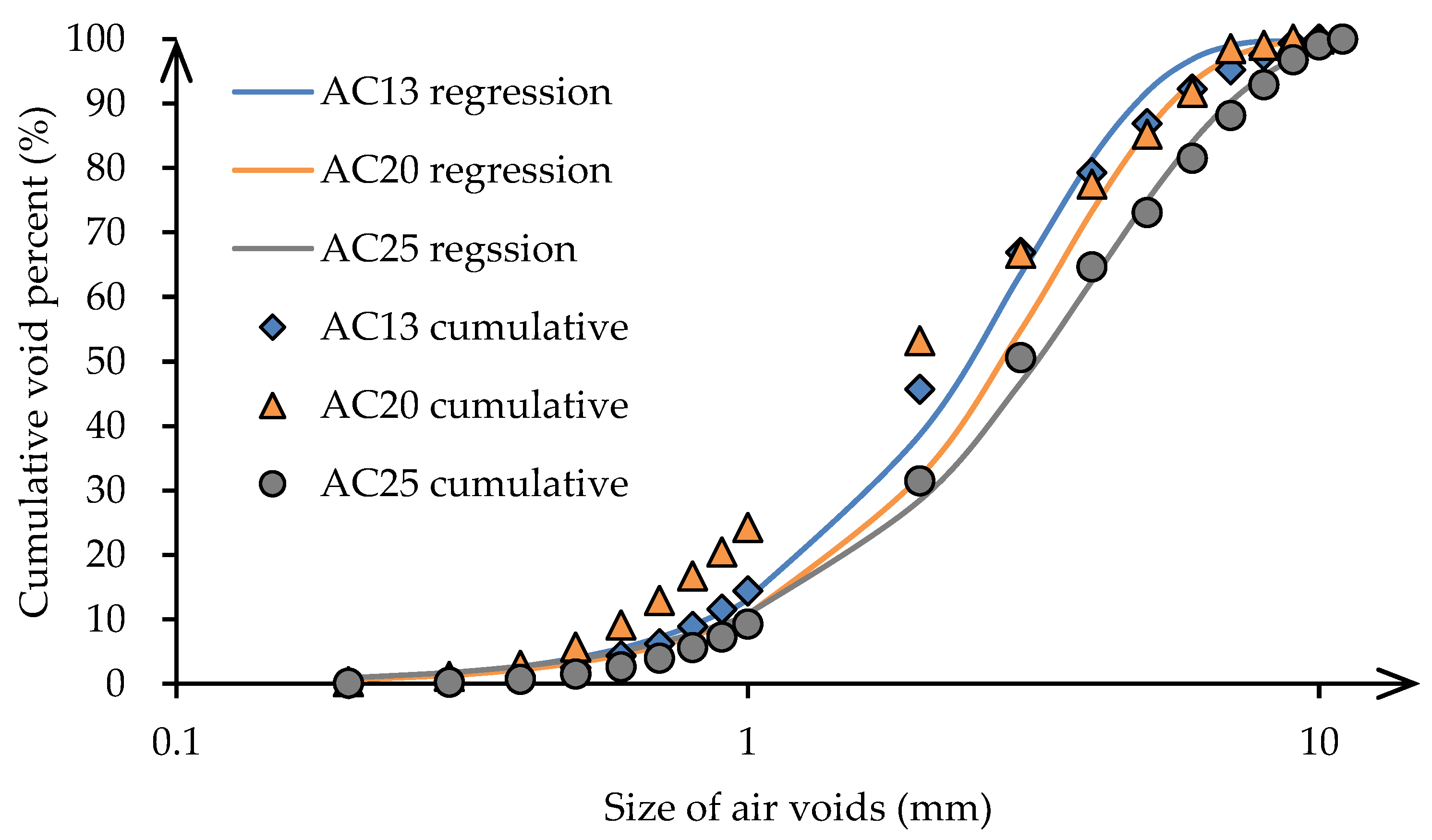 Applsci 13 00652 g005 Applsci 13 00652 g005