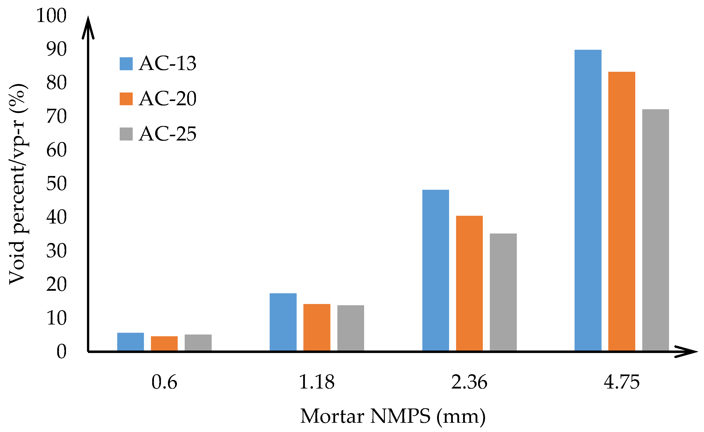 Applsci 13 00652 g006 Applsci 13 00652 g006
