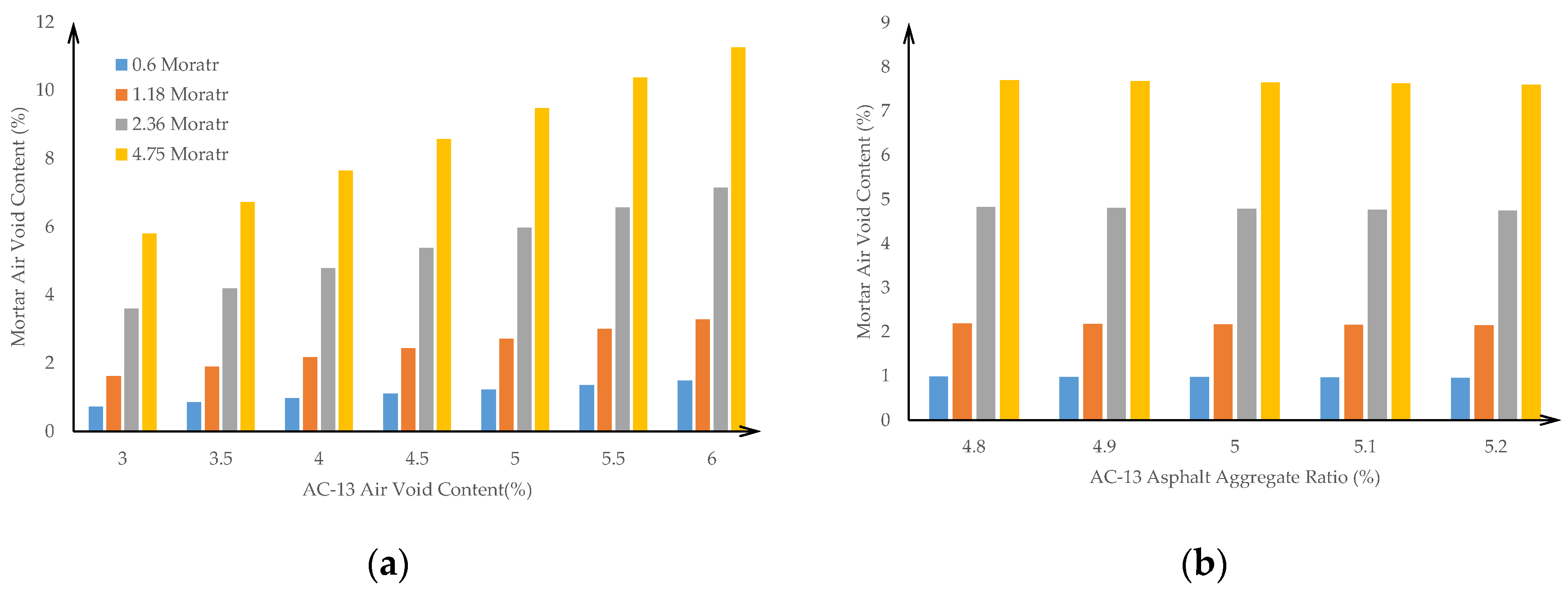 Applsci 13 00652 g009 Applsci 13 00652 g009
