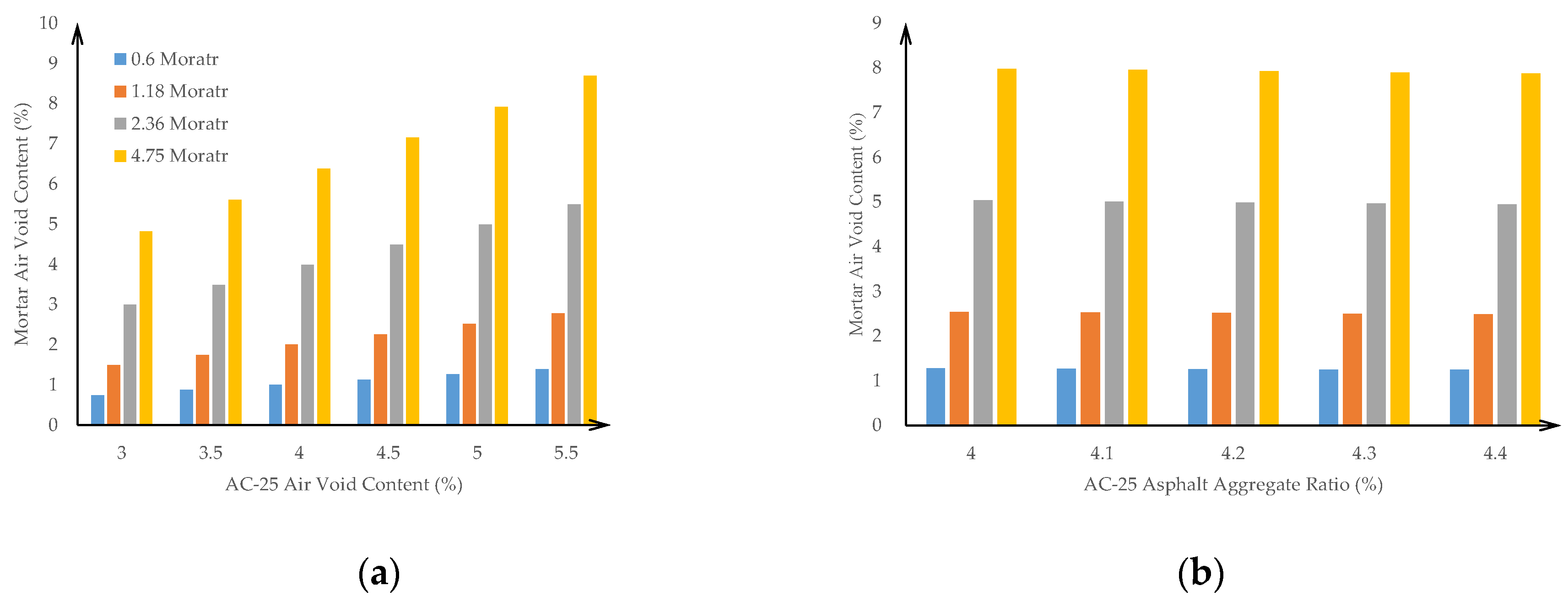 Applsci 13 00652 g011 Applsci 13 00652 g011