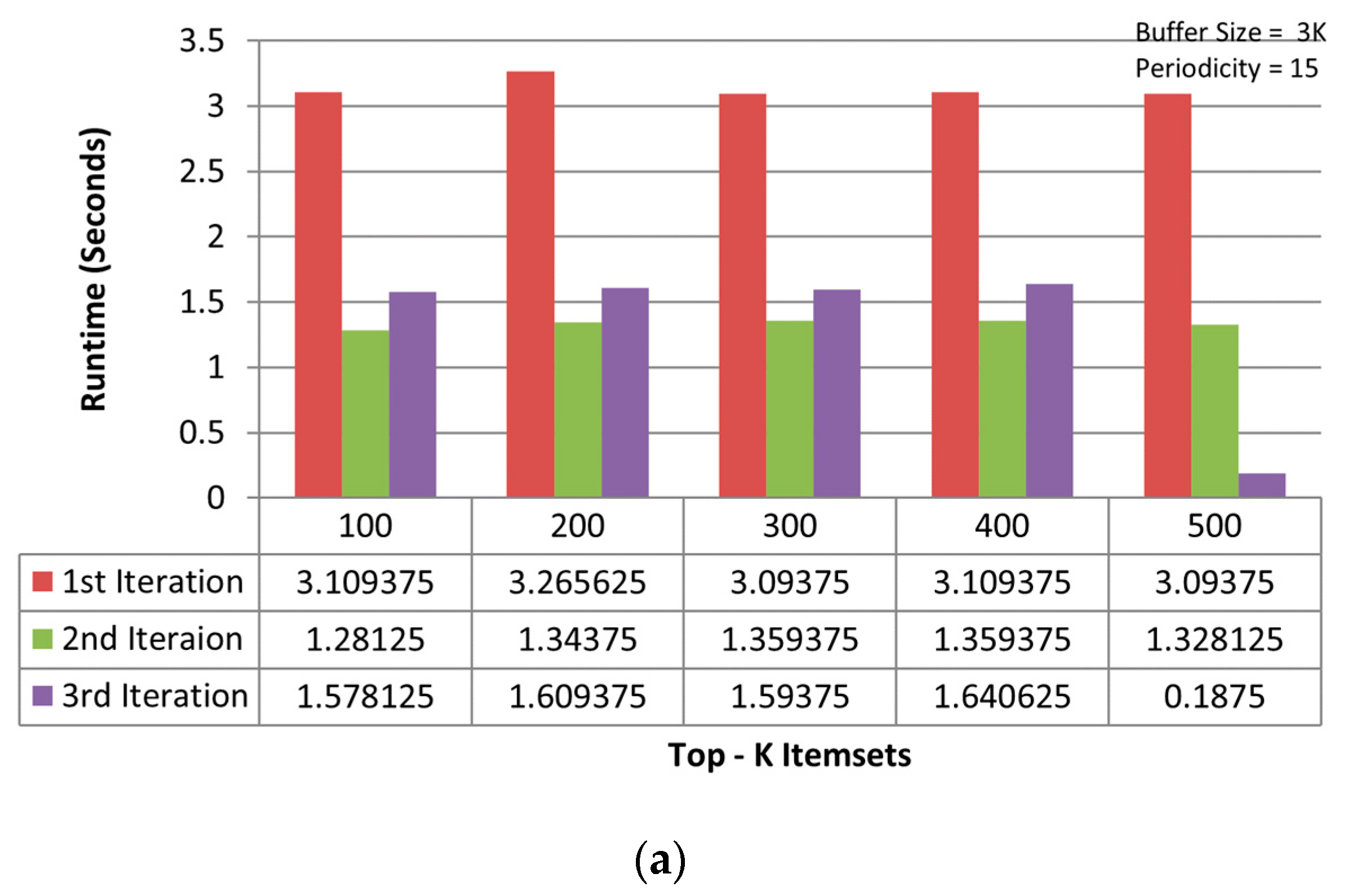 Applsci 13 00654 g006a 550