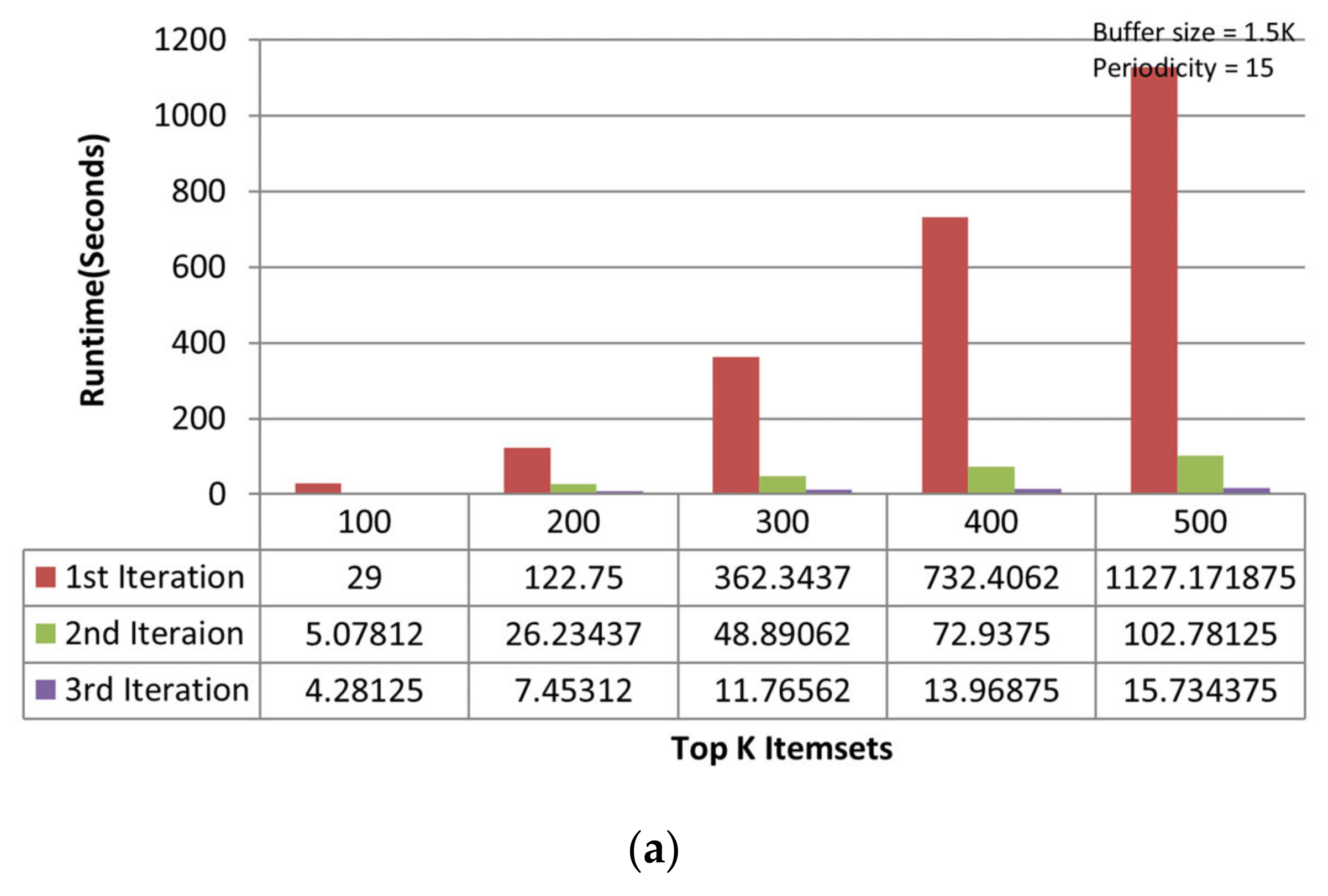 Applsci 13 00654 g008a 550