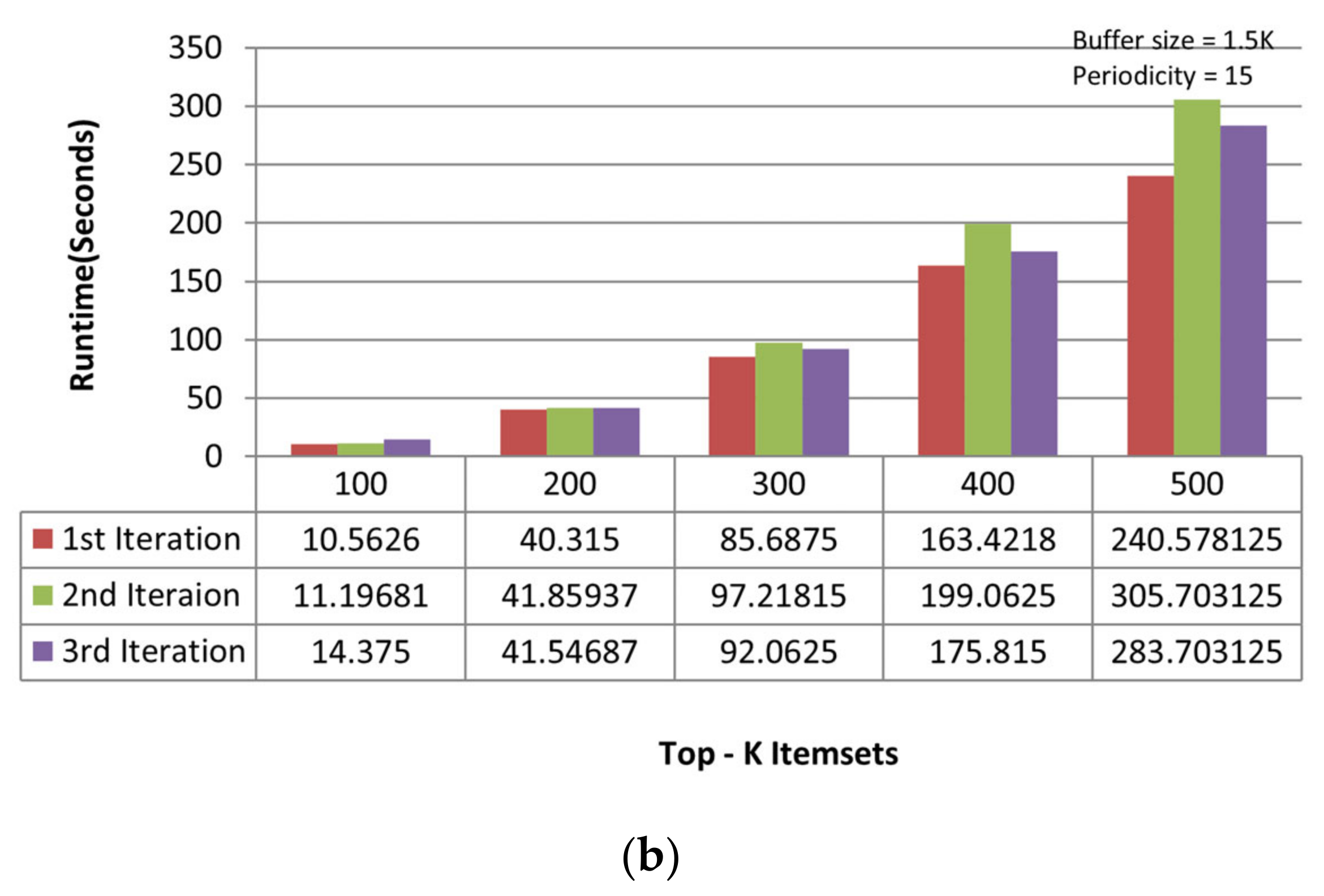 Applsci 13 00654 g008b 550