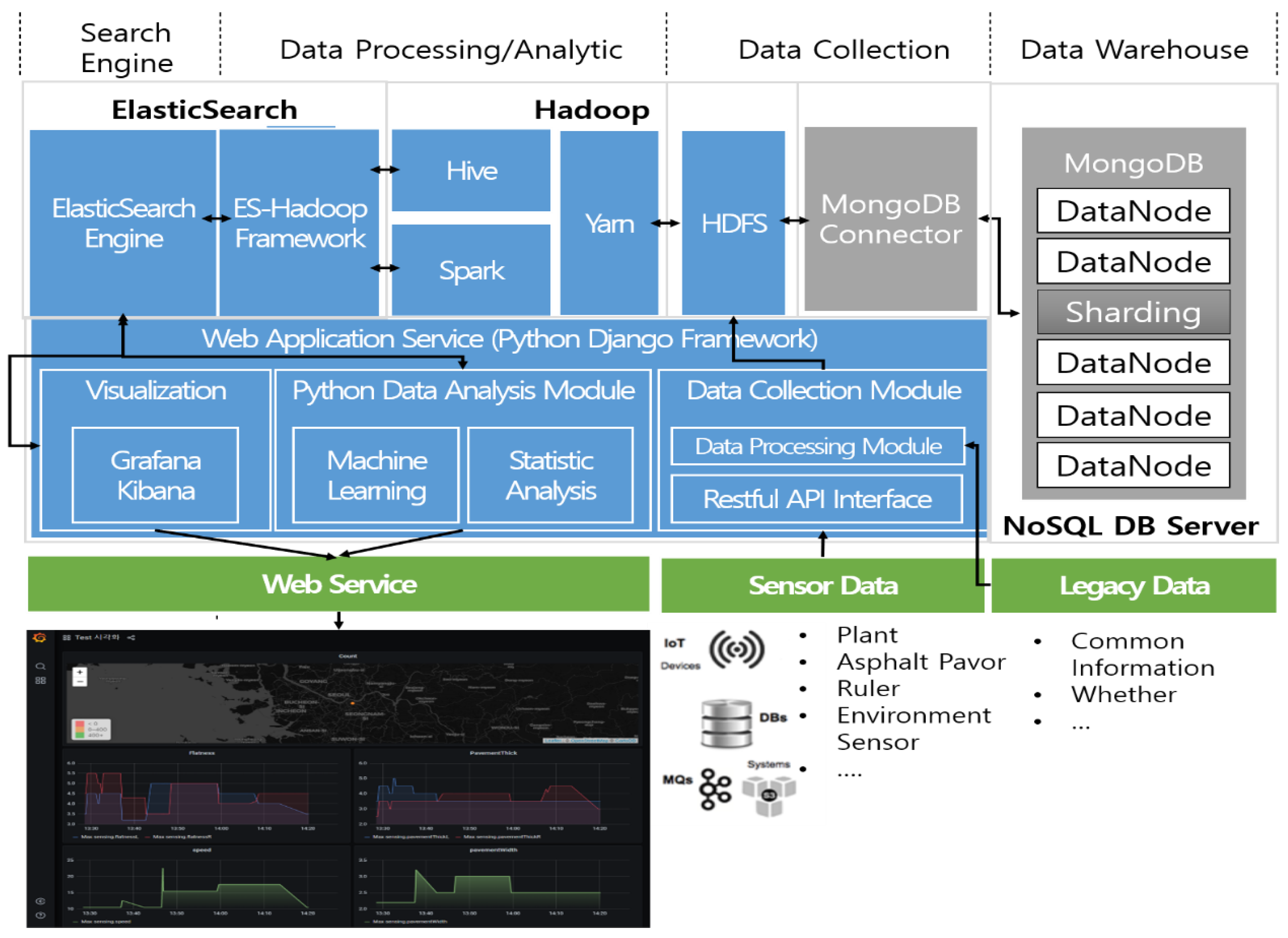 Applsci 13 00658 g004