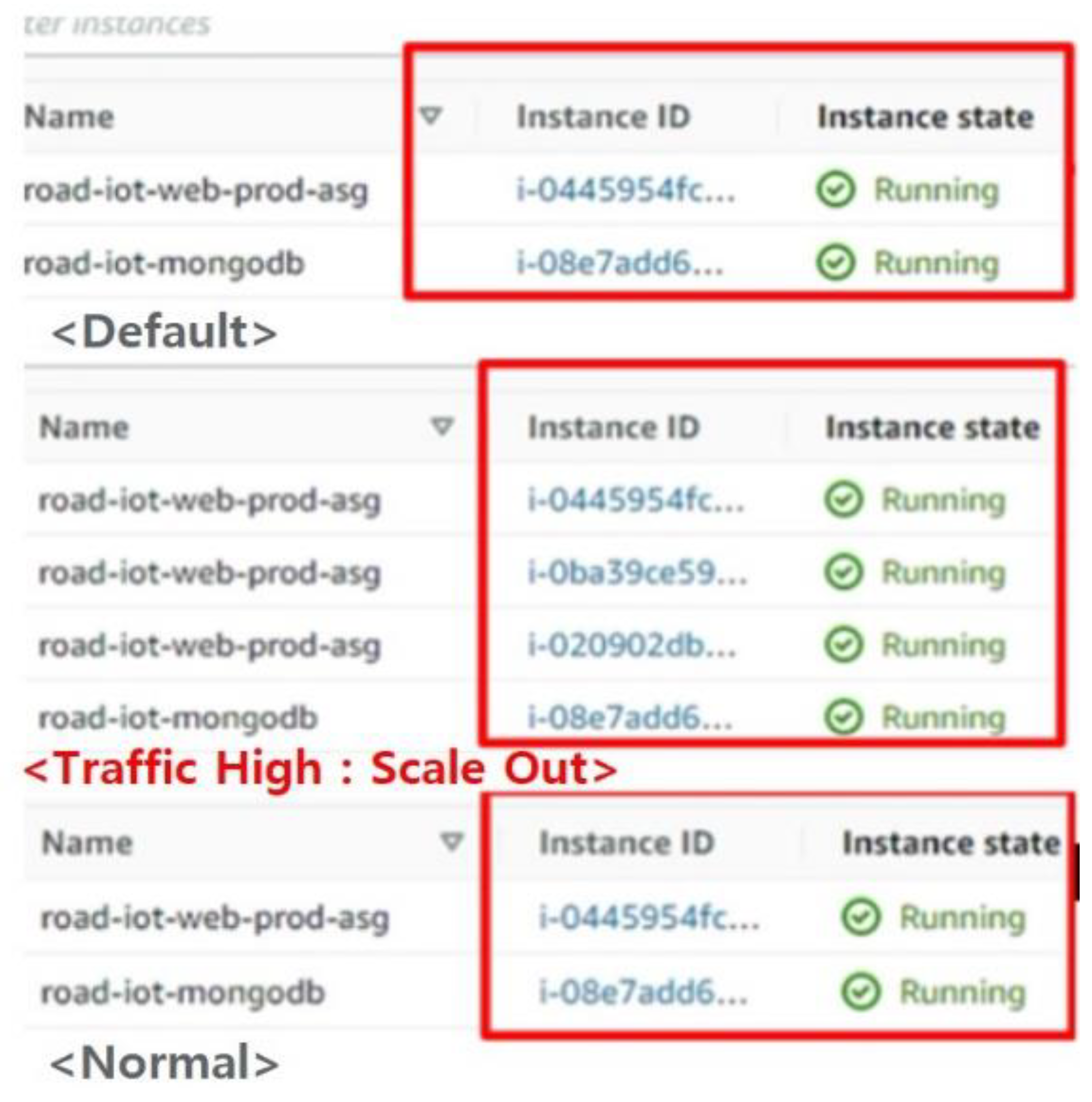 Applsci 13 00658 g008