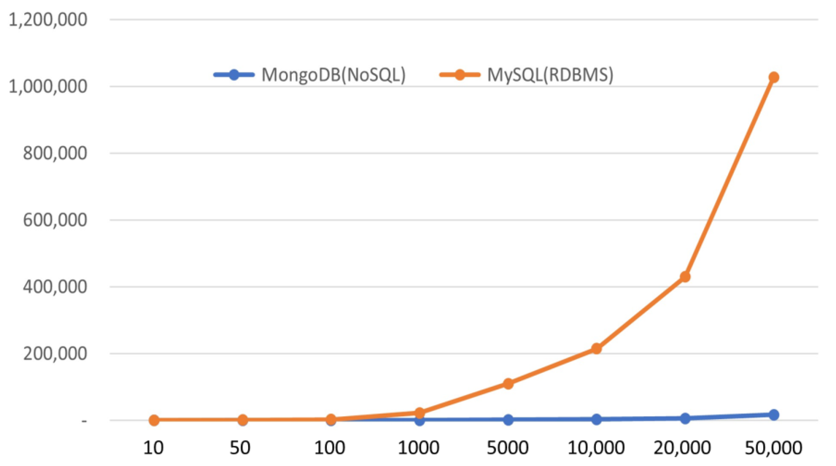 Applsci 13 00658 g011