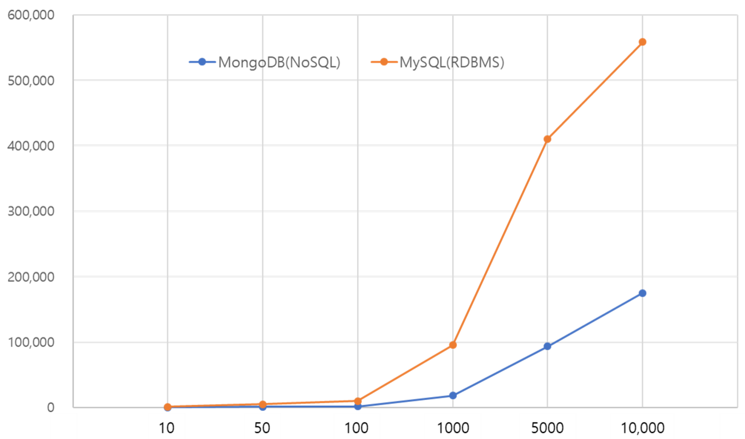 Applsci 13 00658 g013