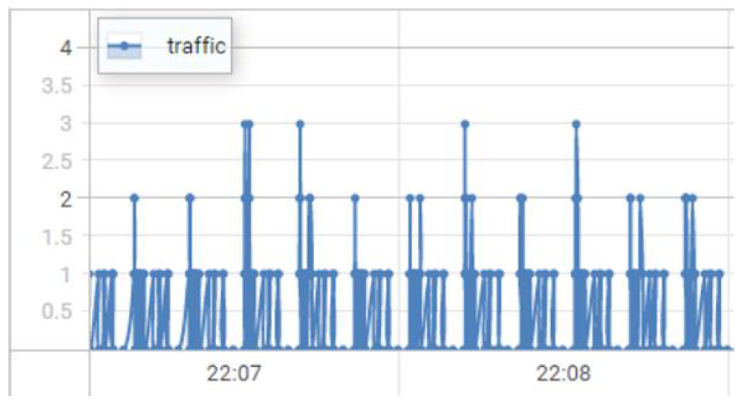 Applsci 13 00658 g015