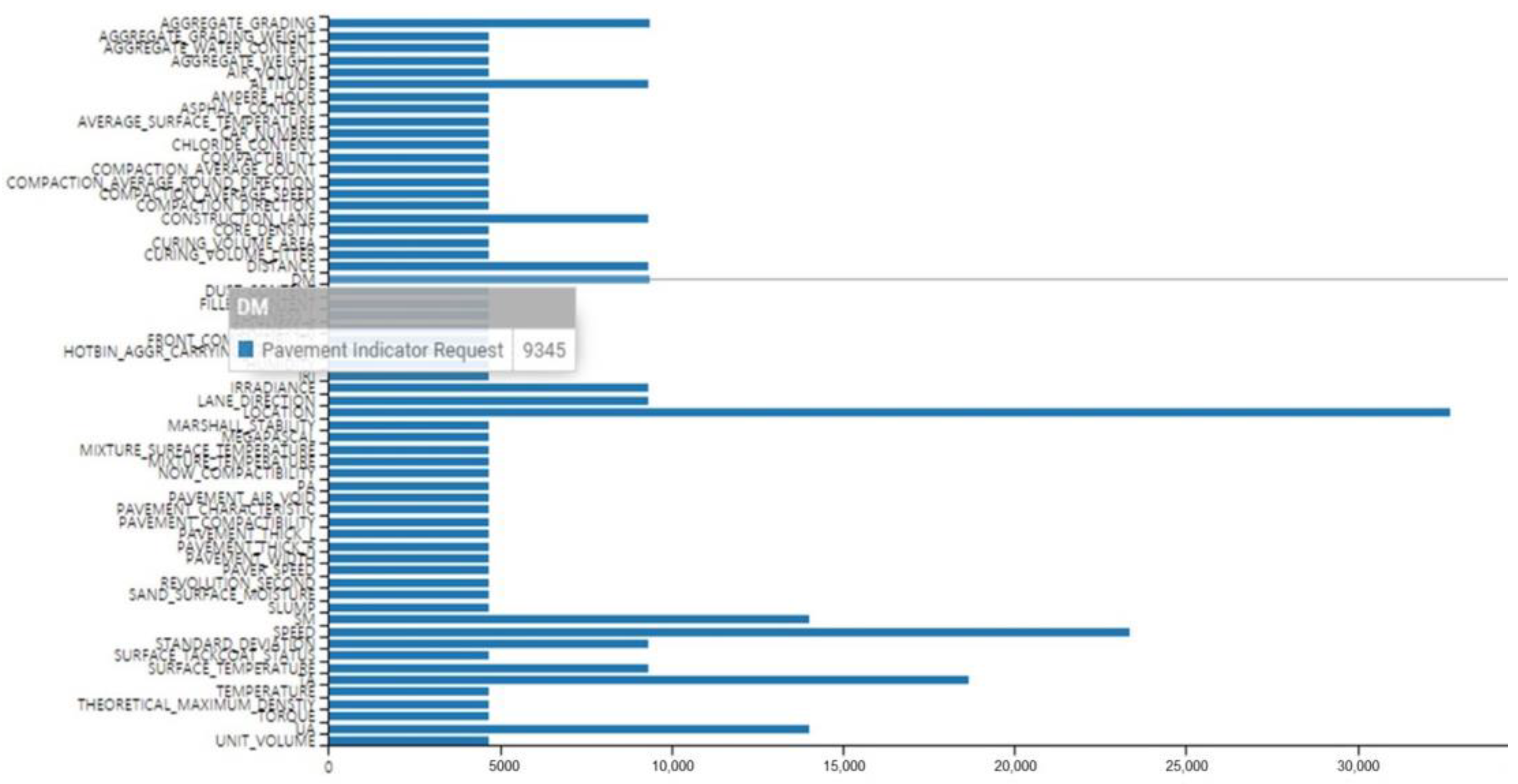 Applsci 13 00658 g016