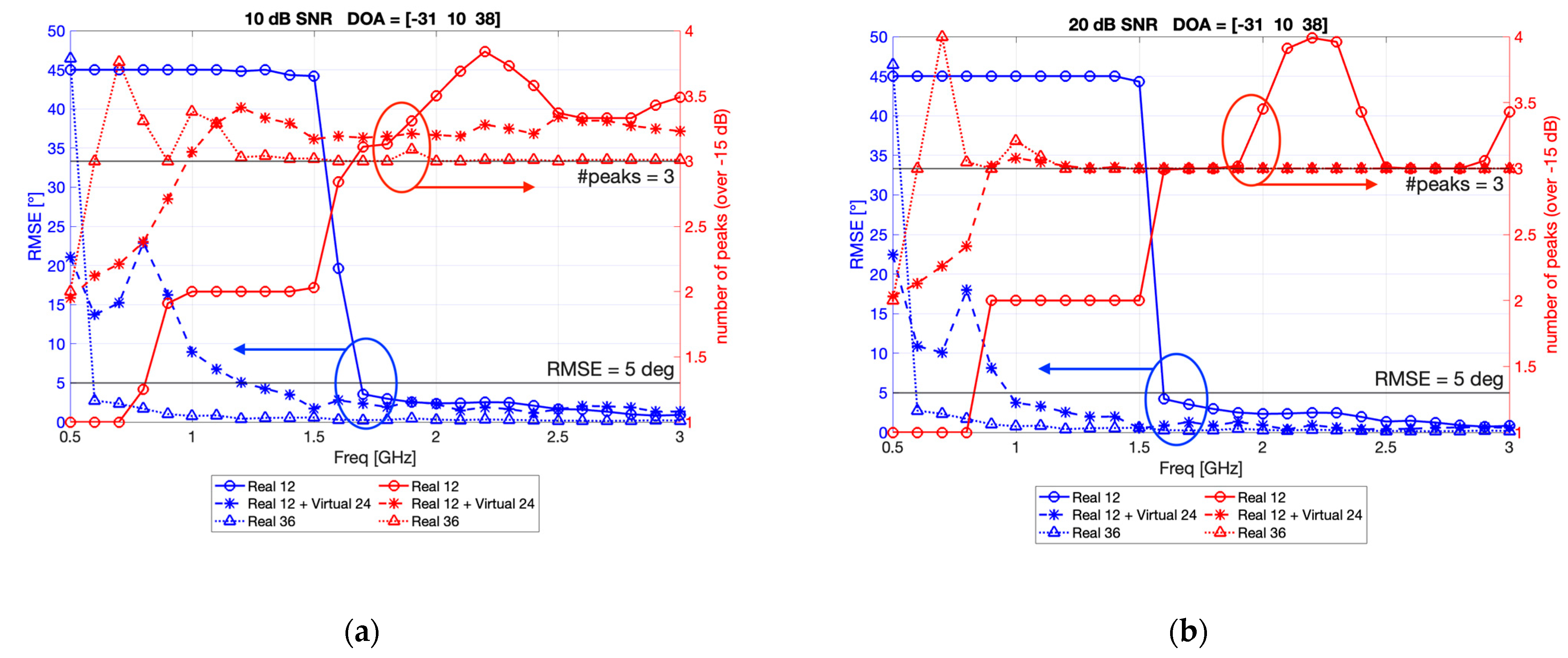 Applsci 13 00660 g001