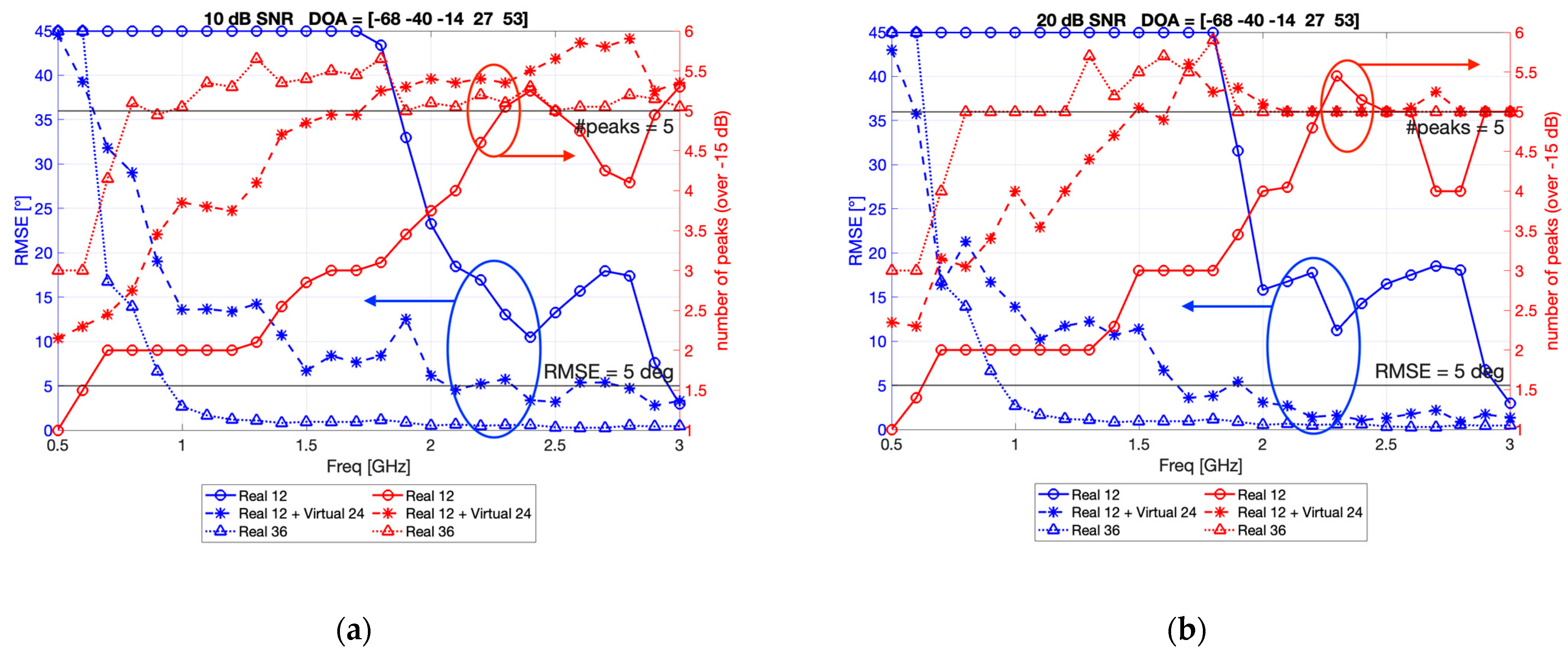 Applsci 13 00660 g003