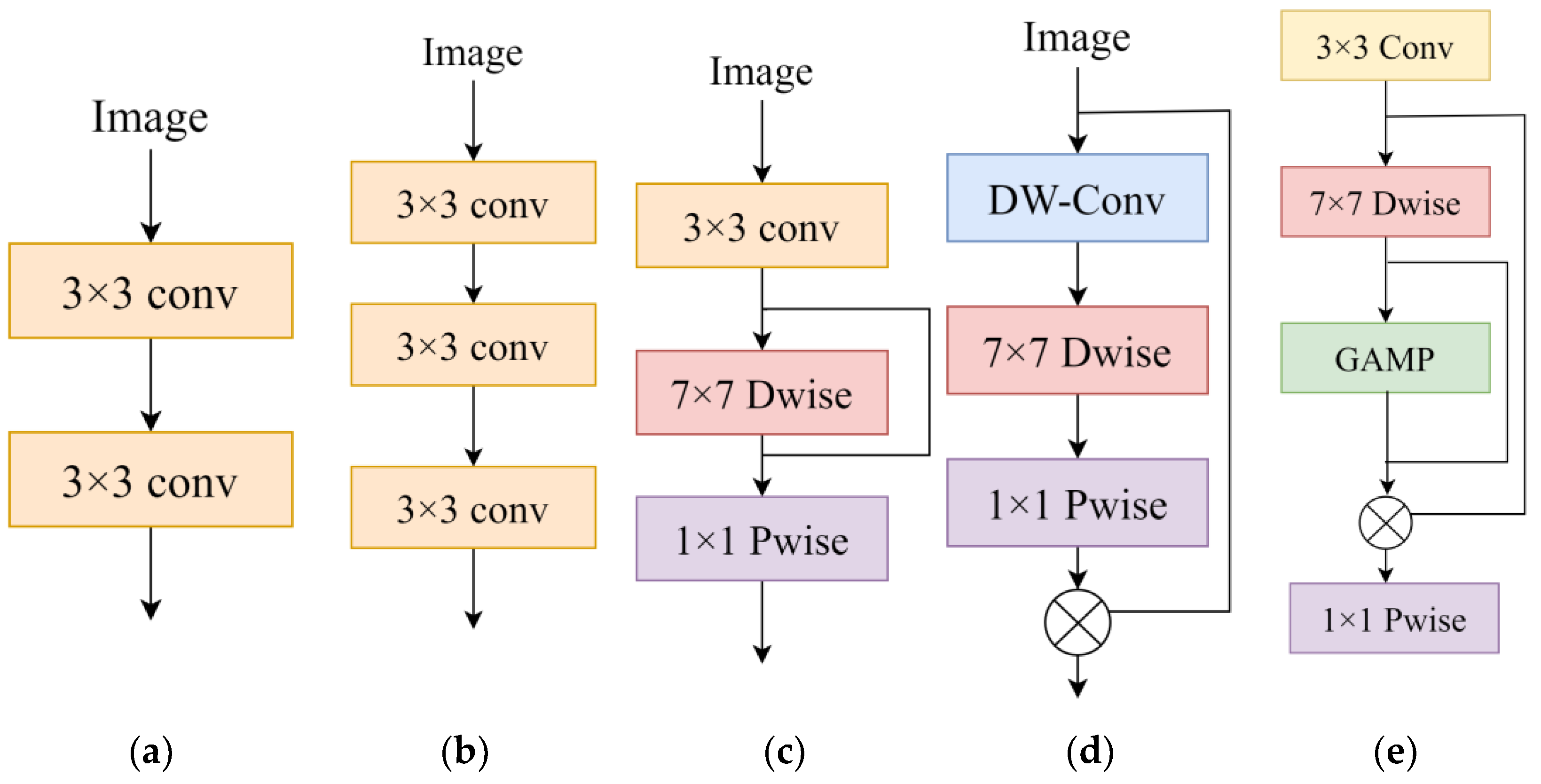 Applsci 13 00662 g001 550