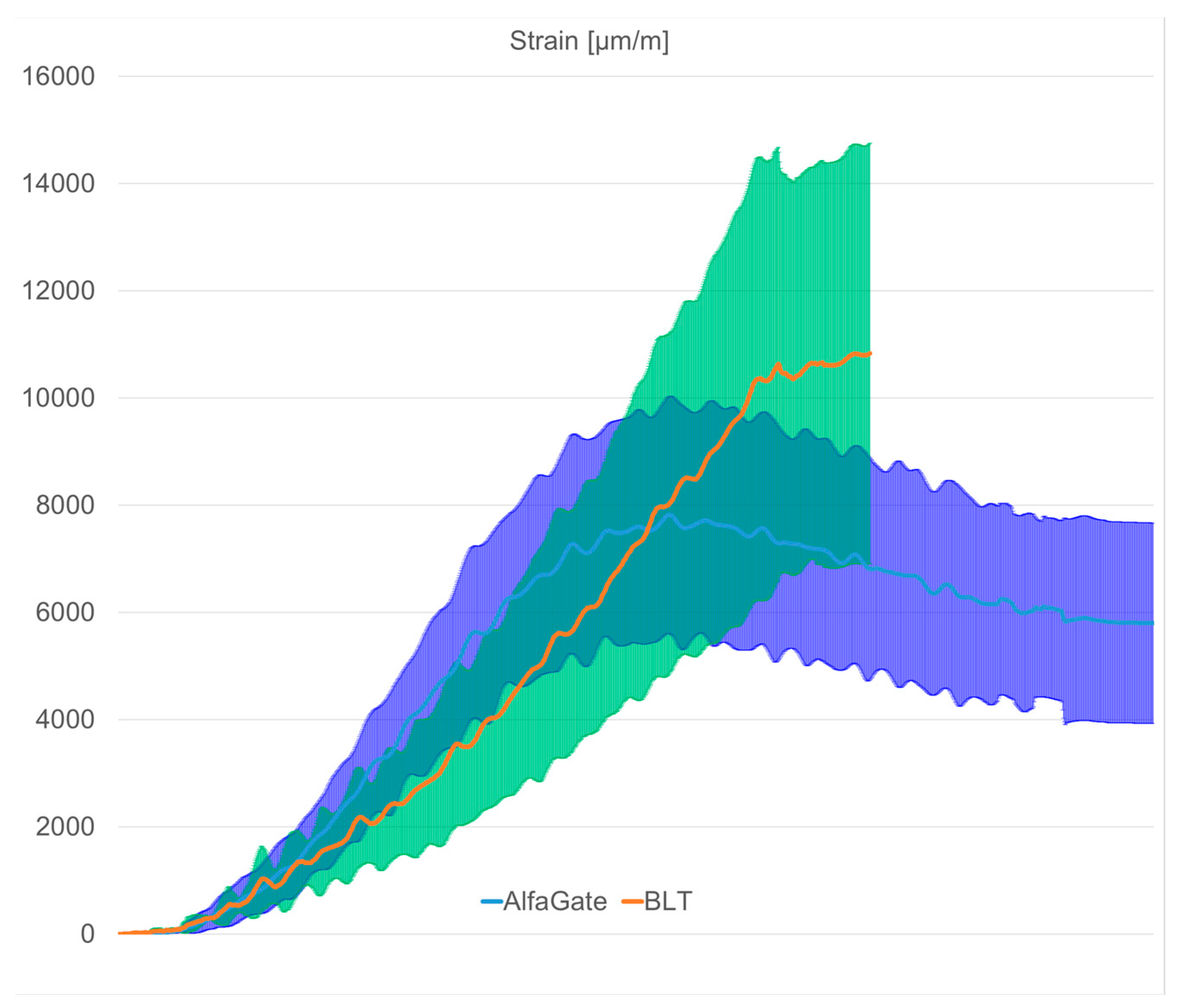 Applsci 13 00666 g004