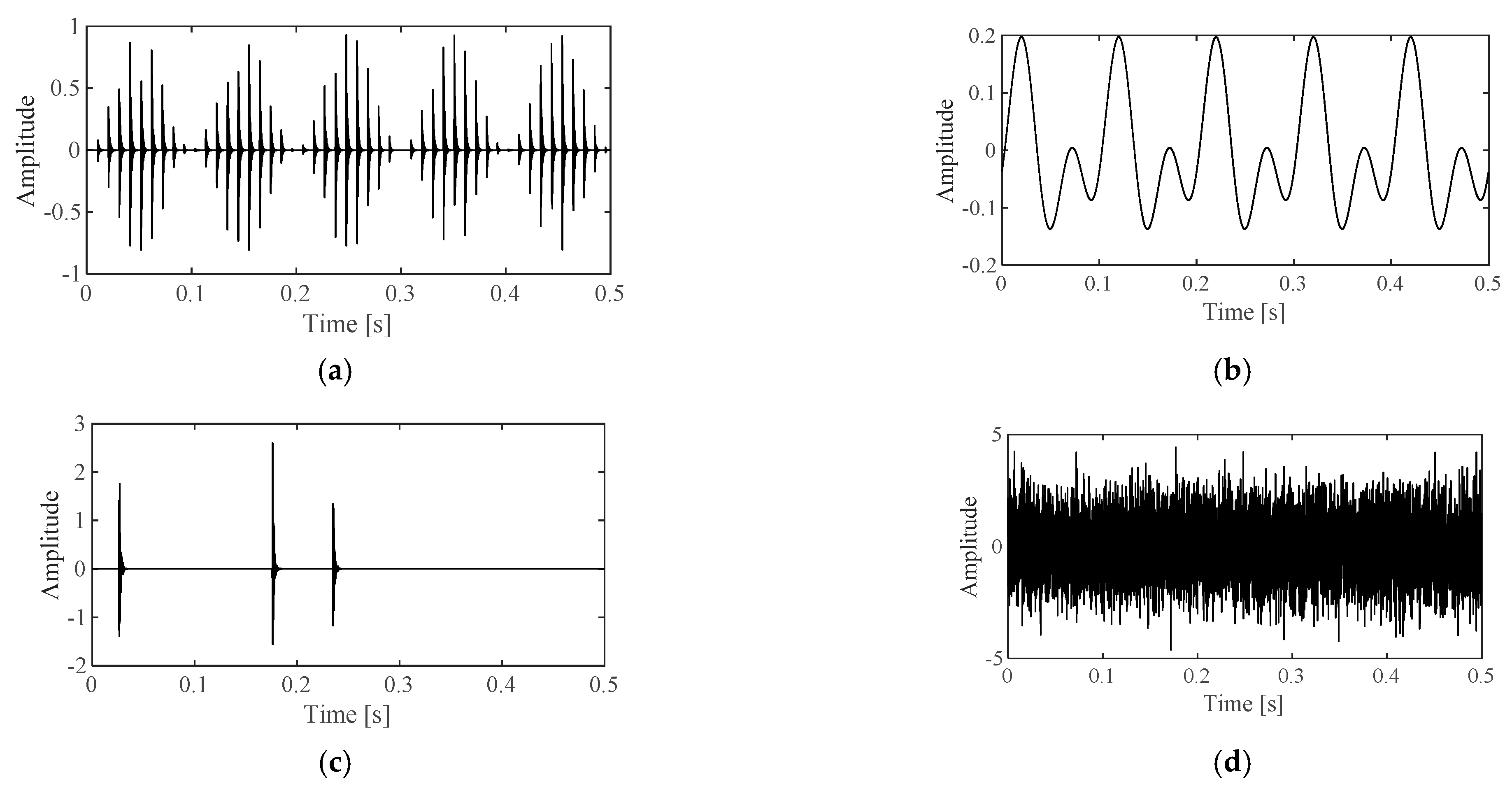 Applsci 13 00668 g002a Applsci 13 00668 g002a