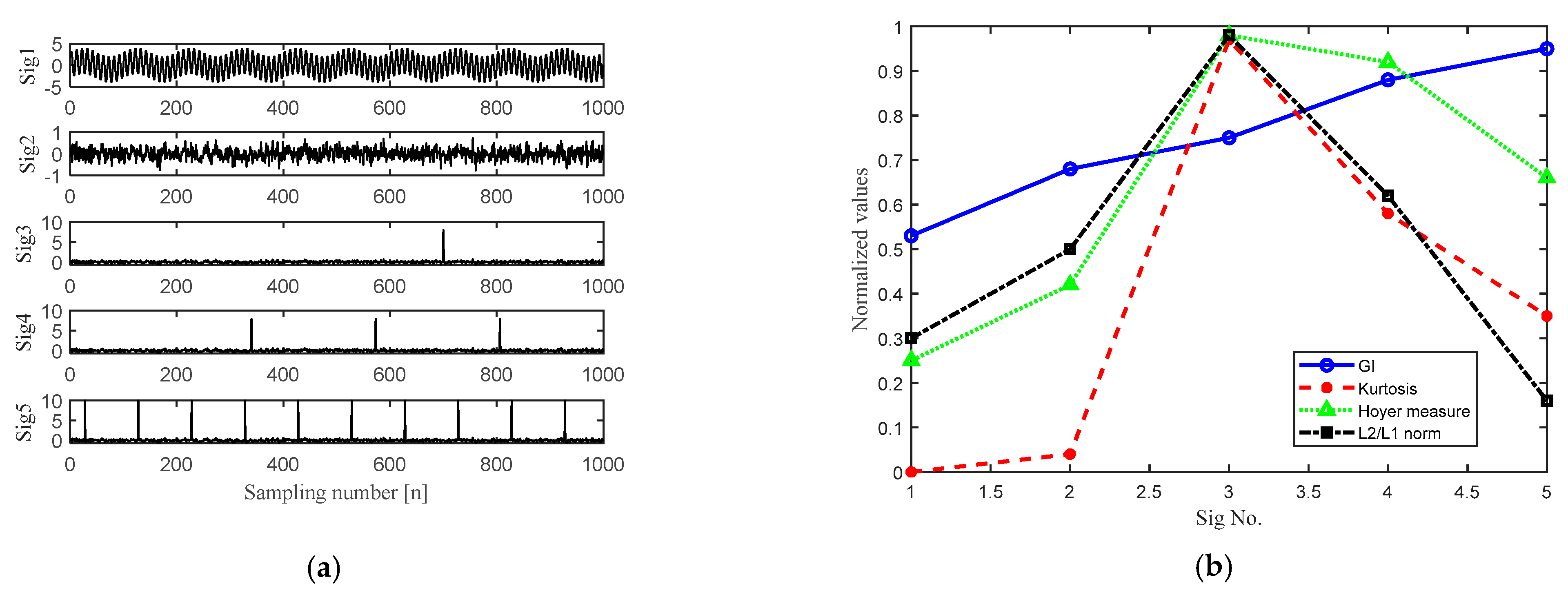 Applsci 13 00668 g004 Applsci 13 00668 g004