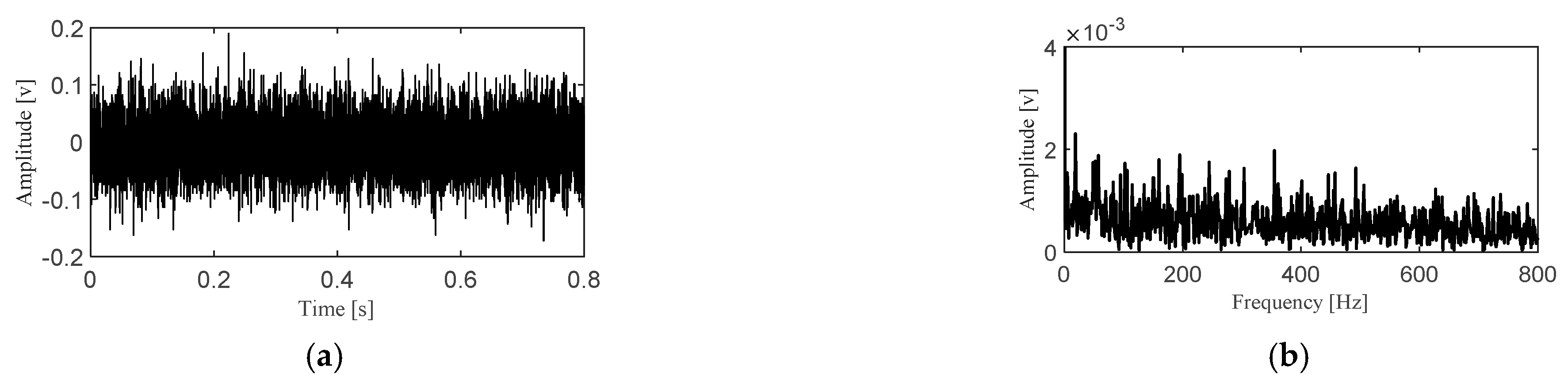 Applsci 13 00668 g007a Applsci 13 00668 g007a