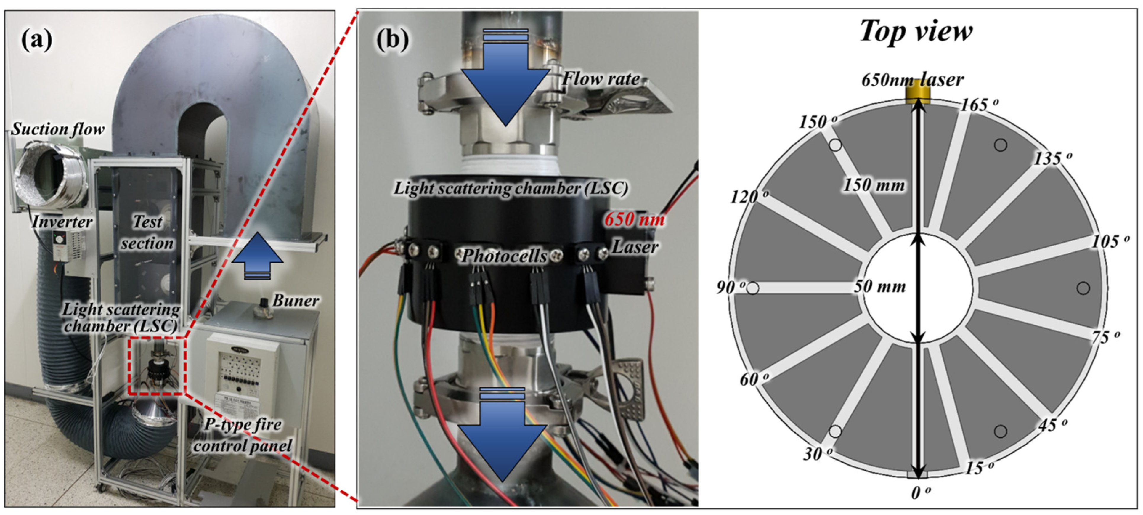 Applsci 13 00669 g001 Applsci 13 00669 g001