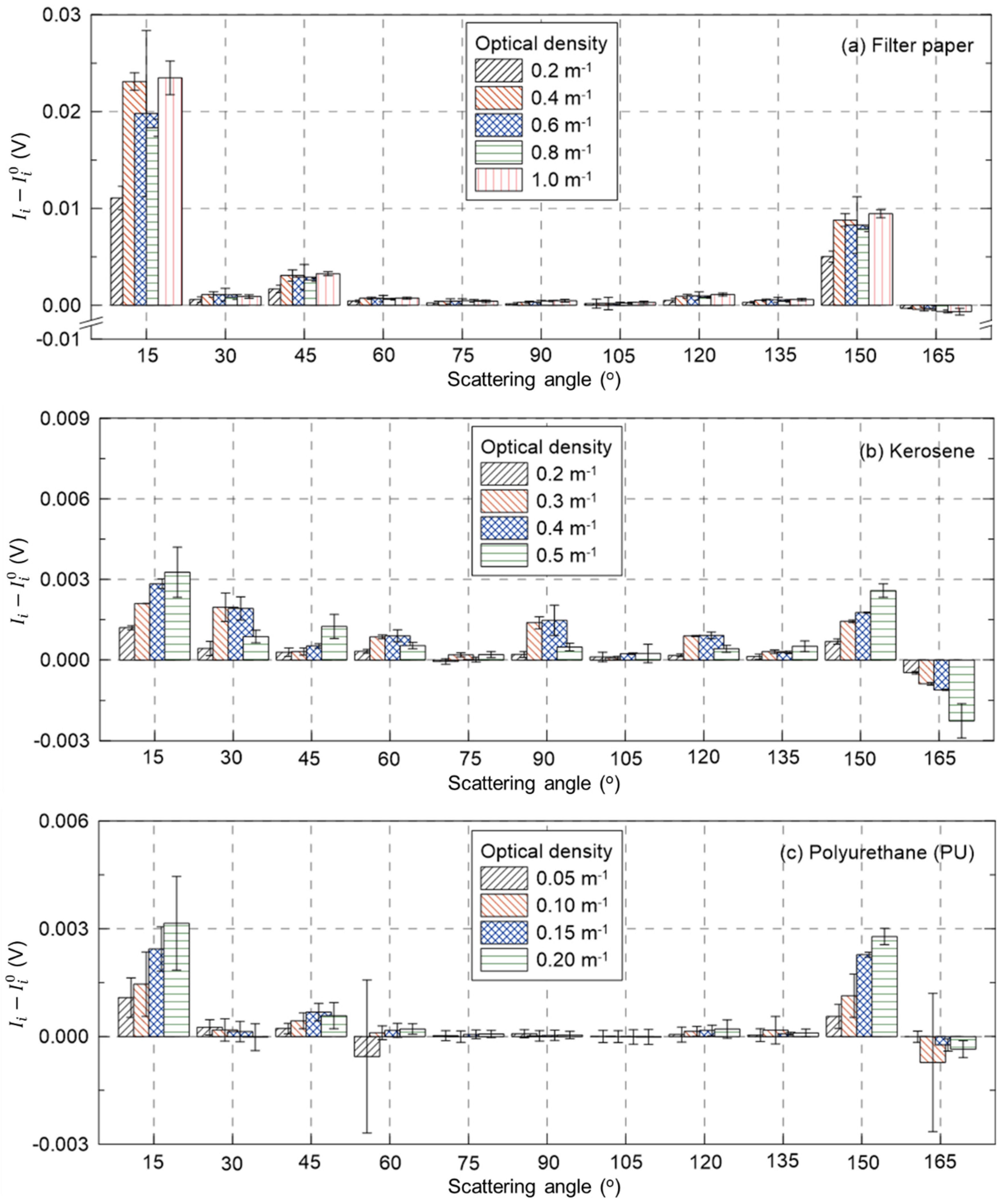 Applsci 13 00669 g003 Applsci 13 00669 g003