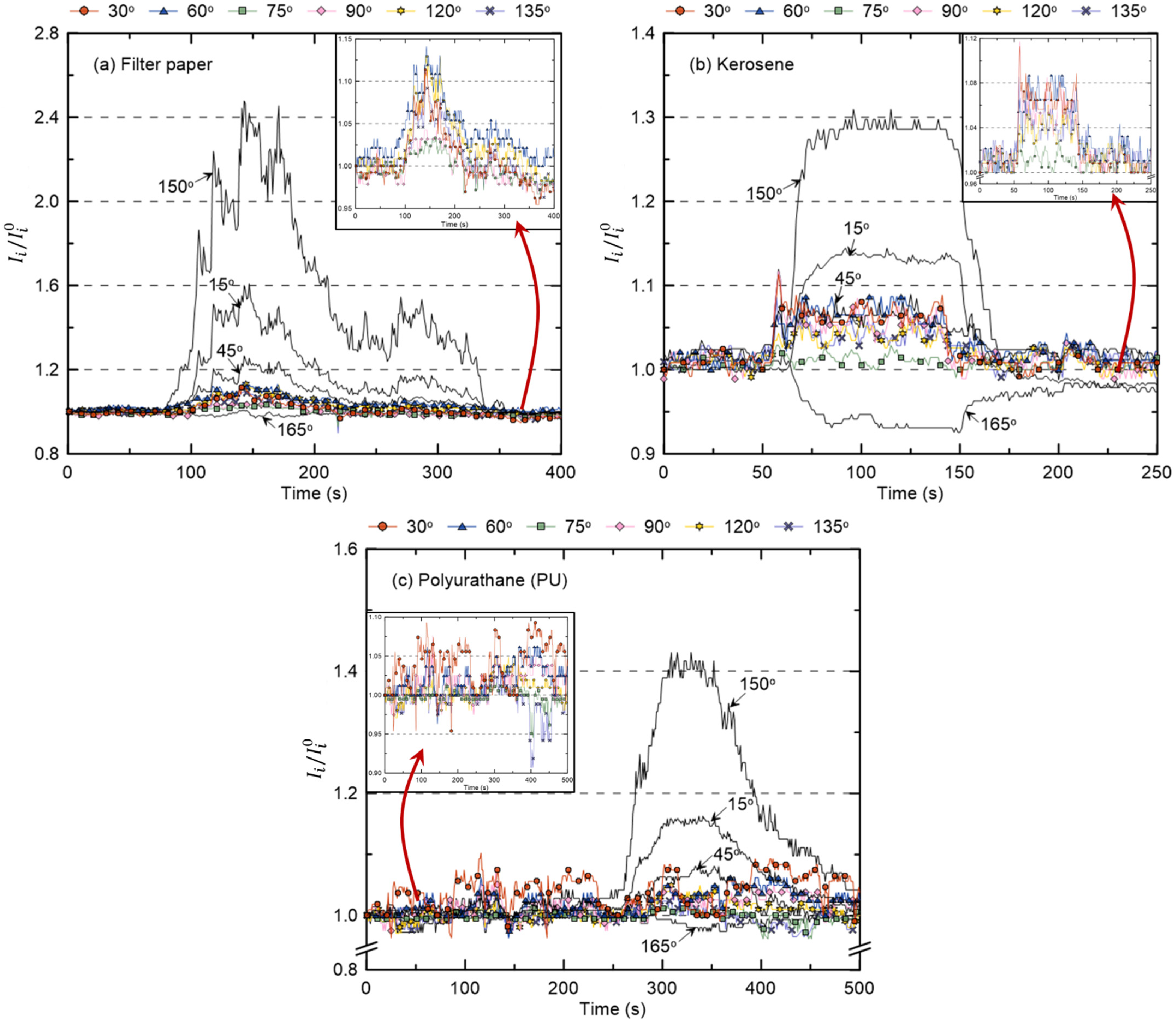 Applsci 13 00669 g004 Applsci 13 00669 g004