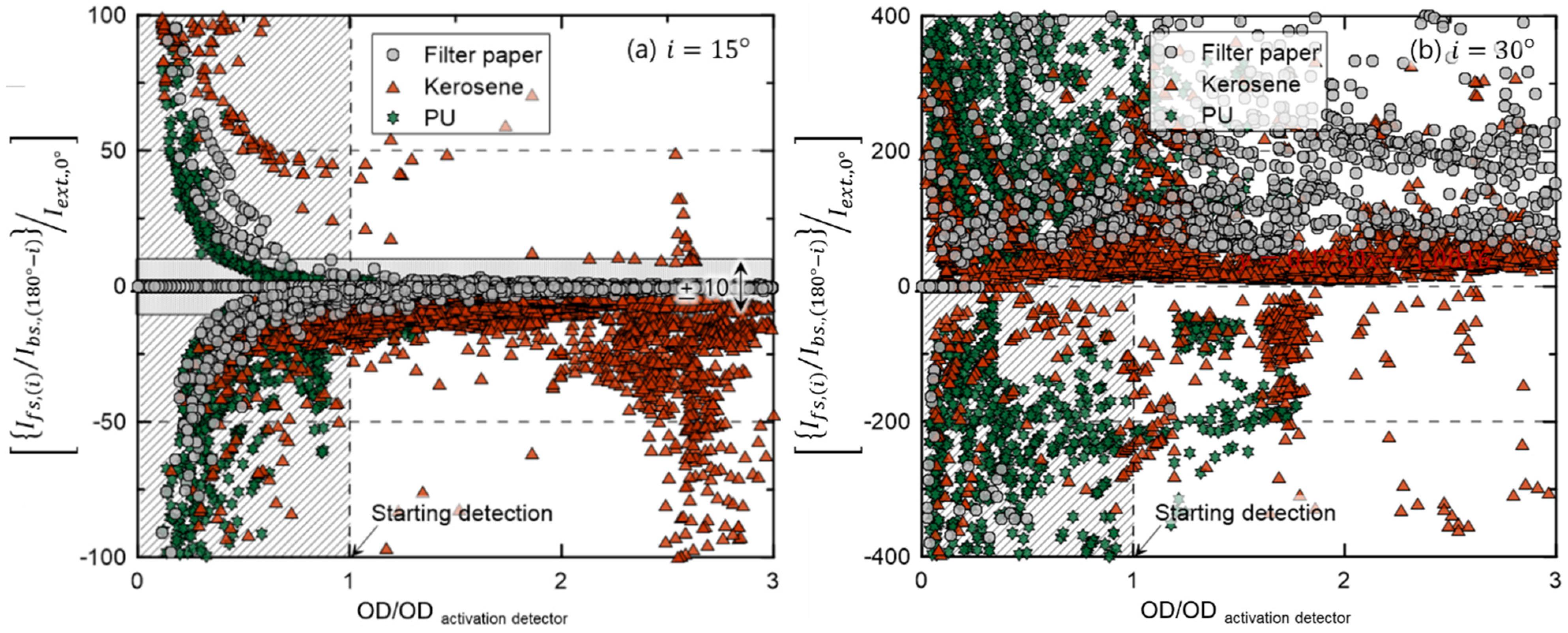 Applsci 13 00669 g009 Applsci 13 00669 g009