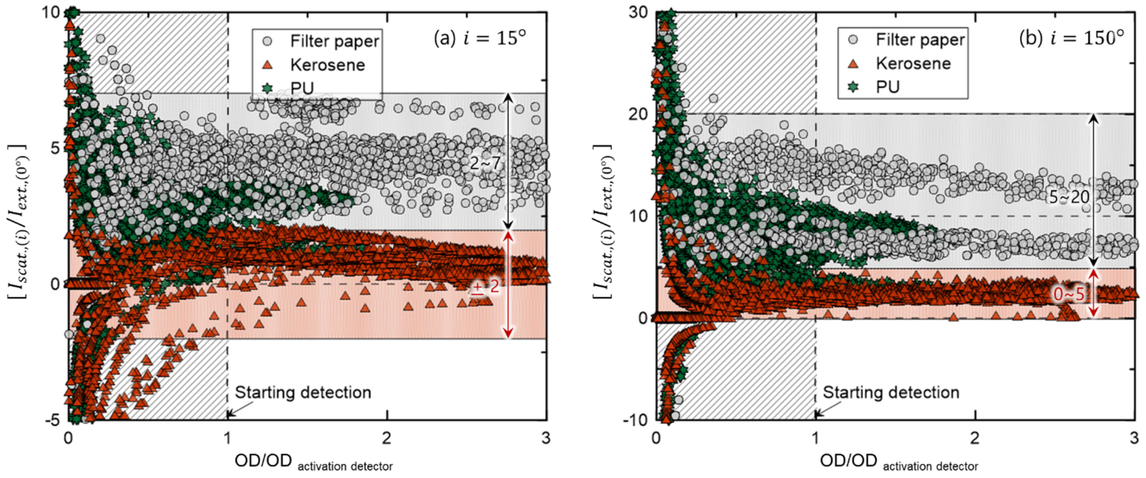 Applsci 13 00669 g011 Applsci 13 00669 g011