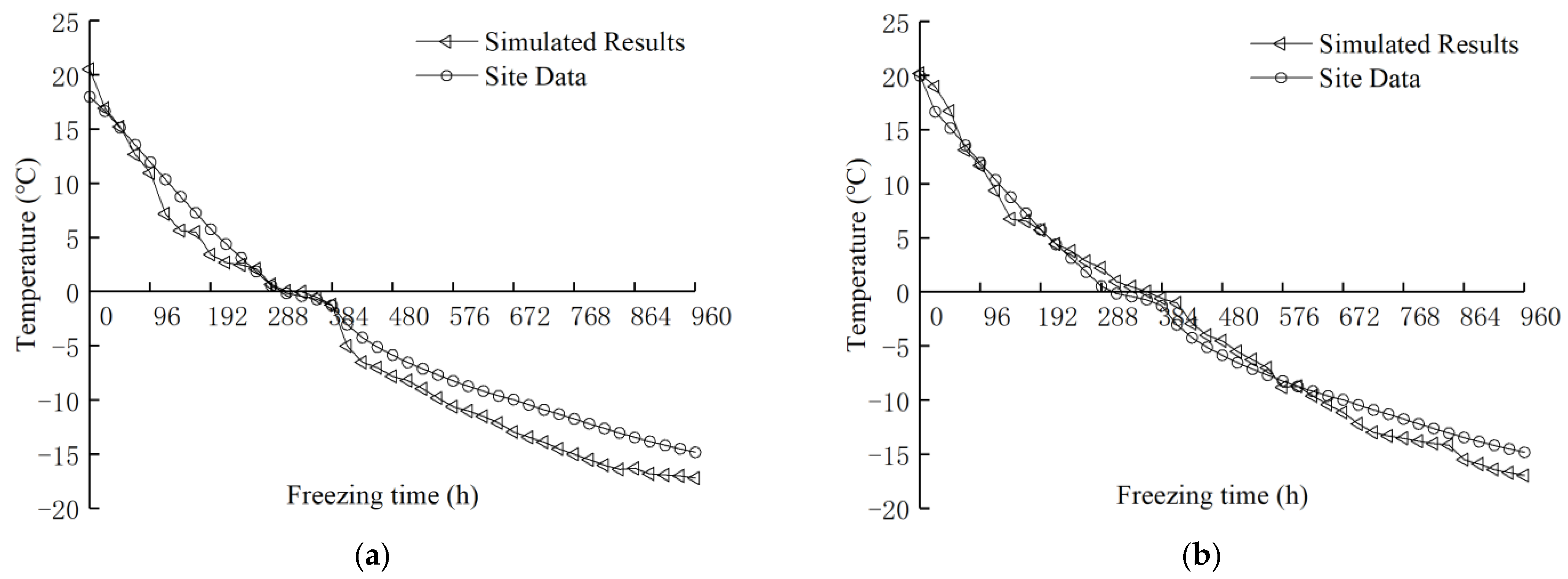 Applsci 13 00671 g005