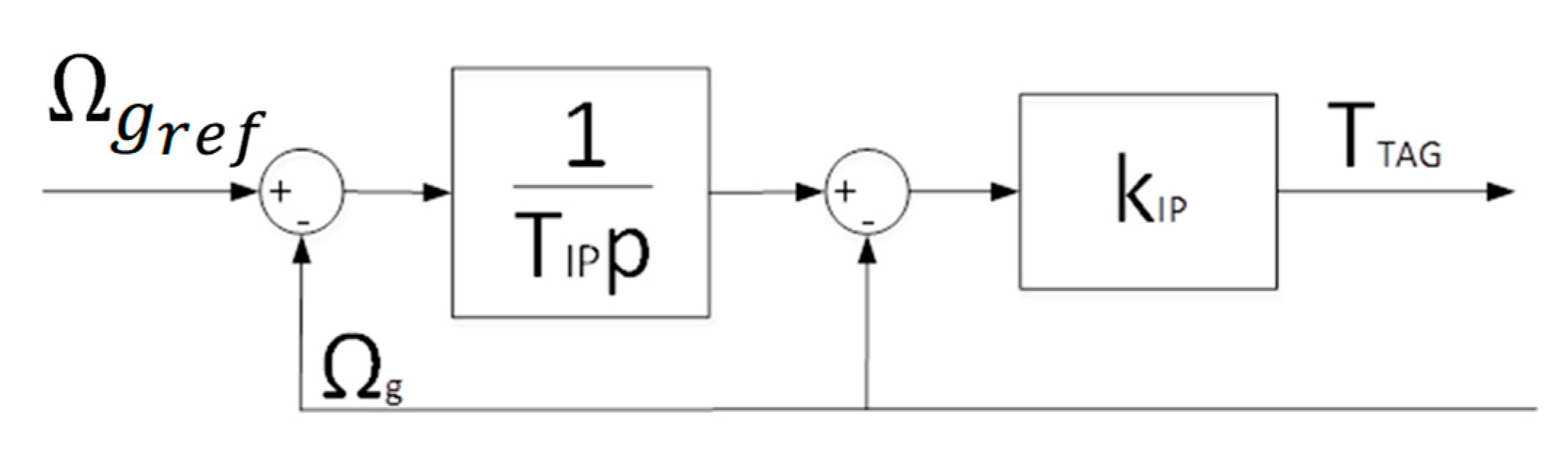 Applsci 13 00672 g004 Applsci 13 00672 g004