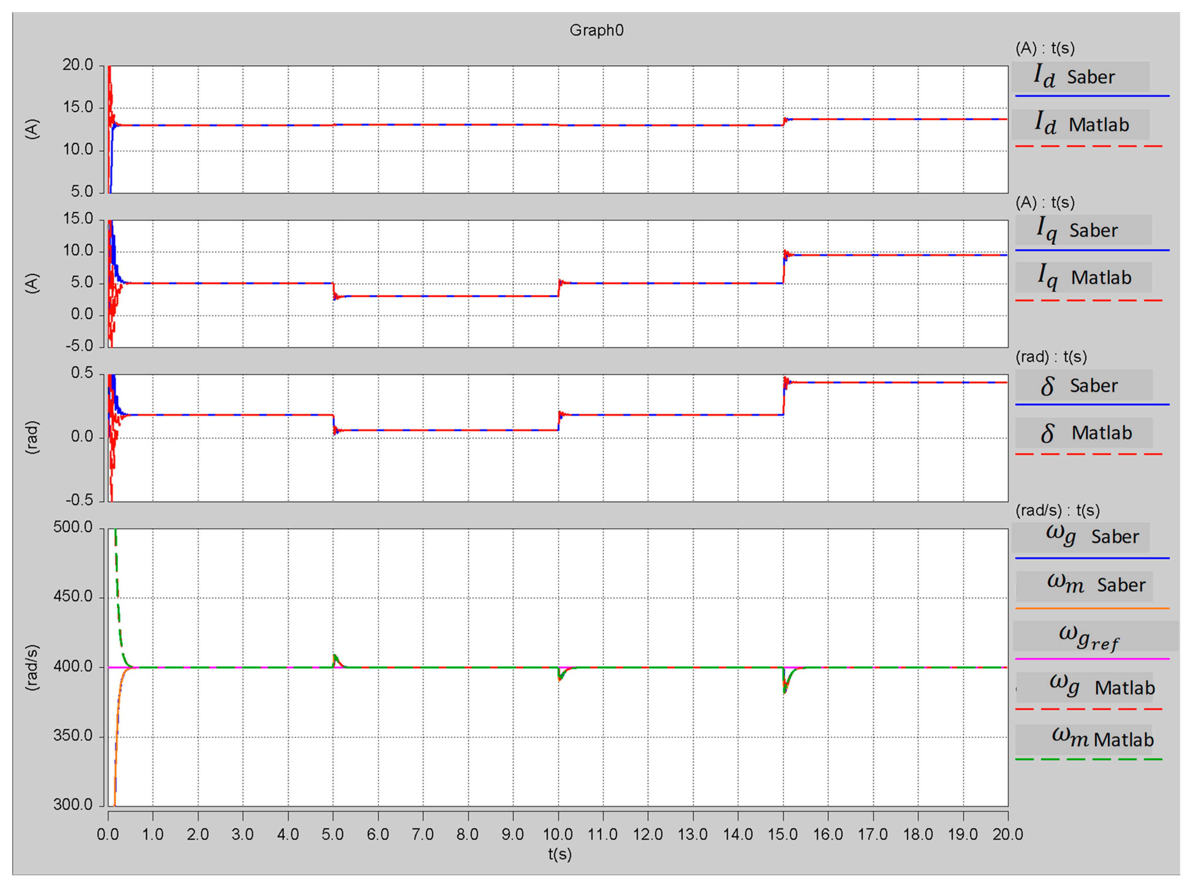 Applsci 13 00672 g005 Applsci 13 00672 g005