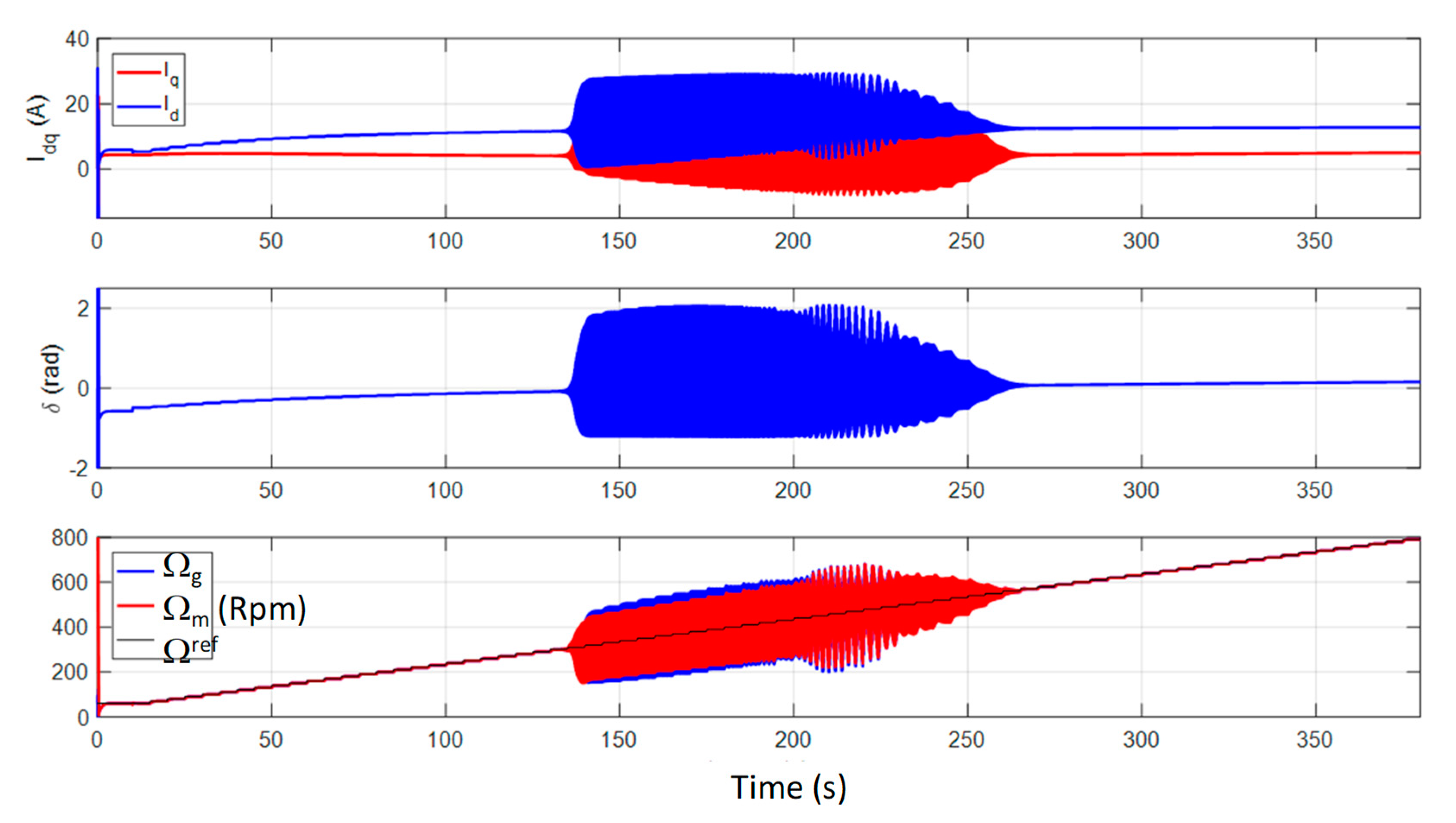 Applsci 13 00672 g008 Applsci 13 00672 g008