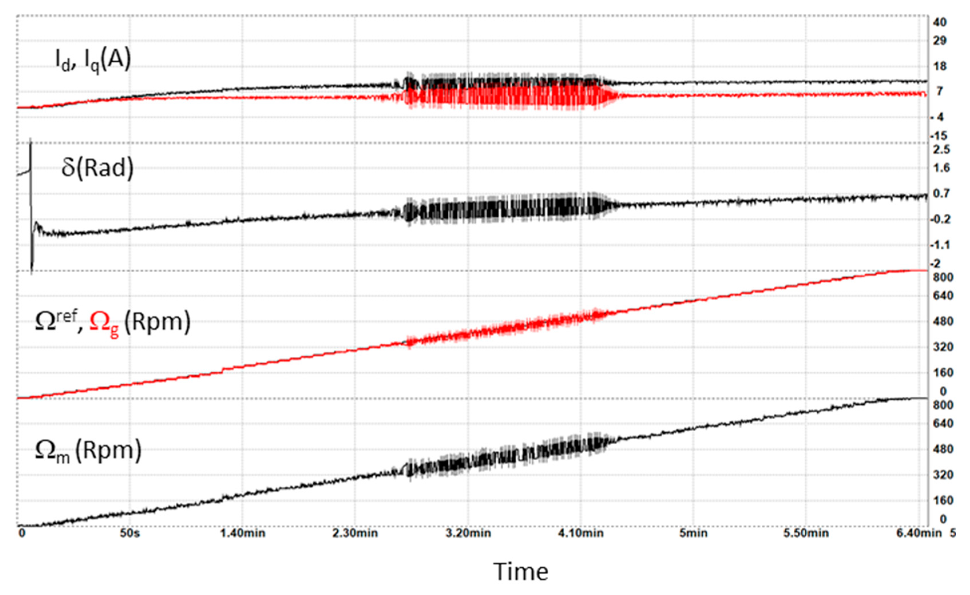 Applsci 13 00672 g009 Applsci 13 00672 g009
