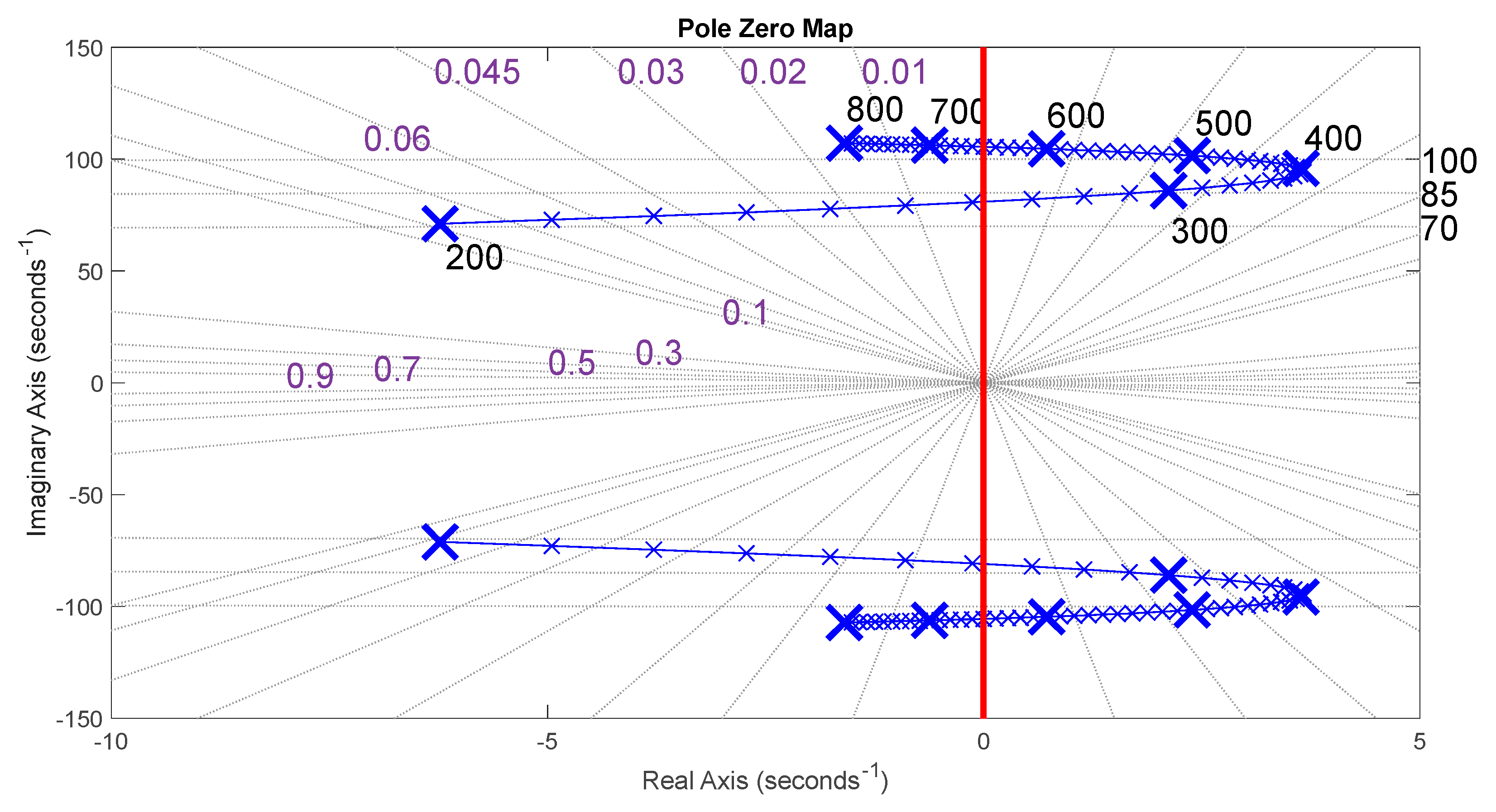 Applsci 13 00672 g010 Applsci 13 00672 g010