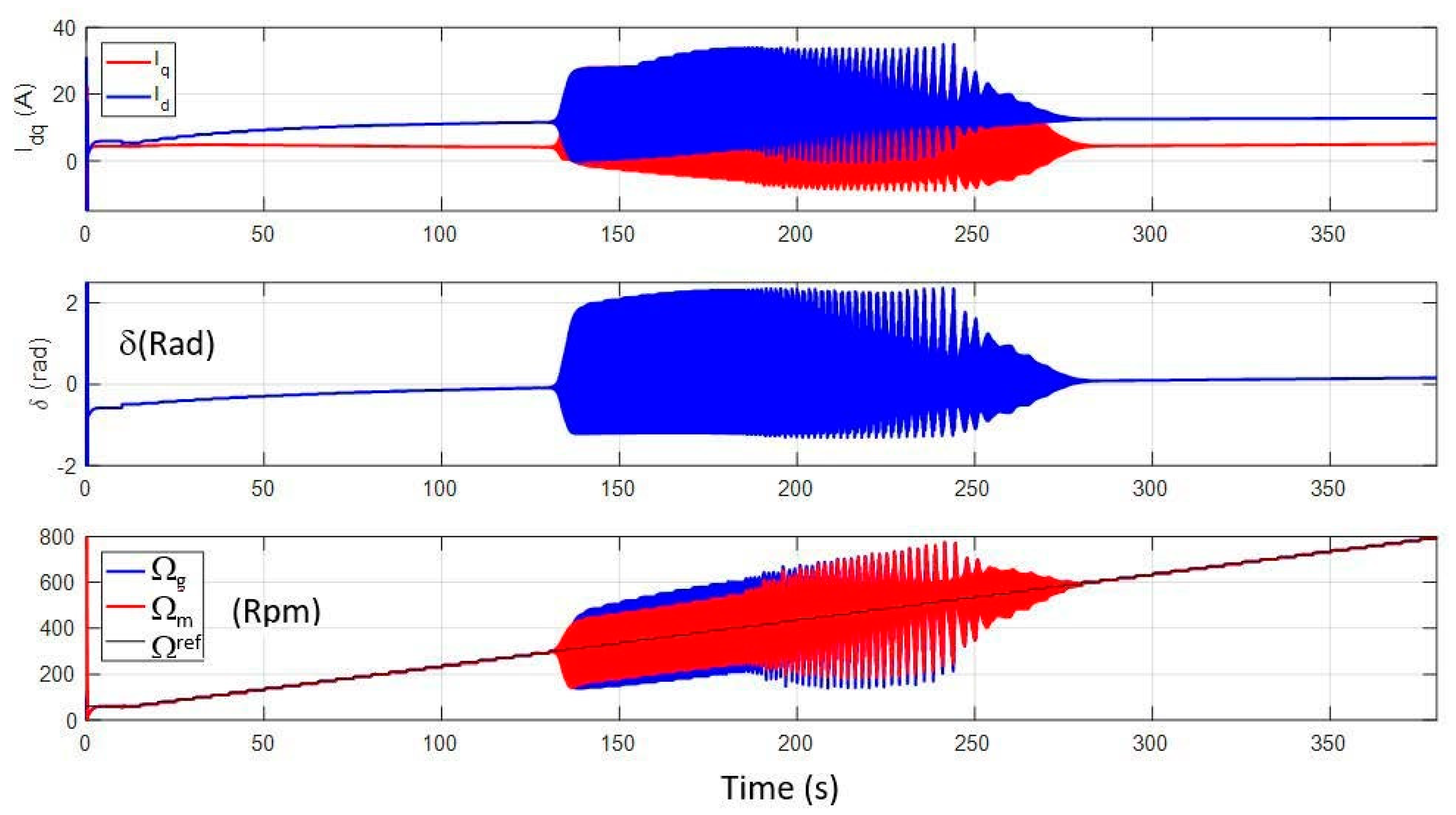 Applsci 13 00672 g011 Applsci 13 00672 g011