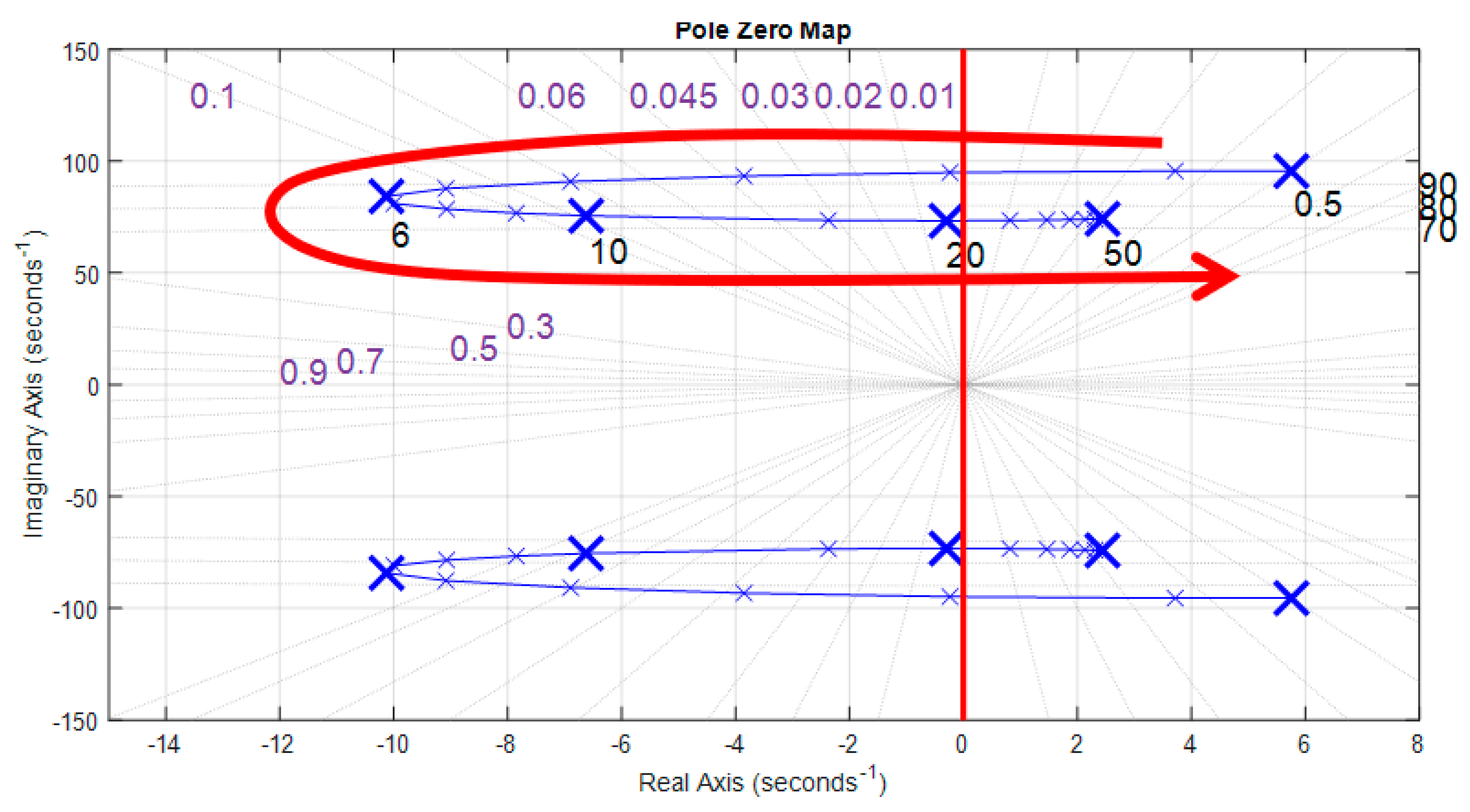 Applsci 13 00672 g013 Applsci 13 00672 g013