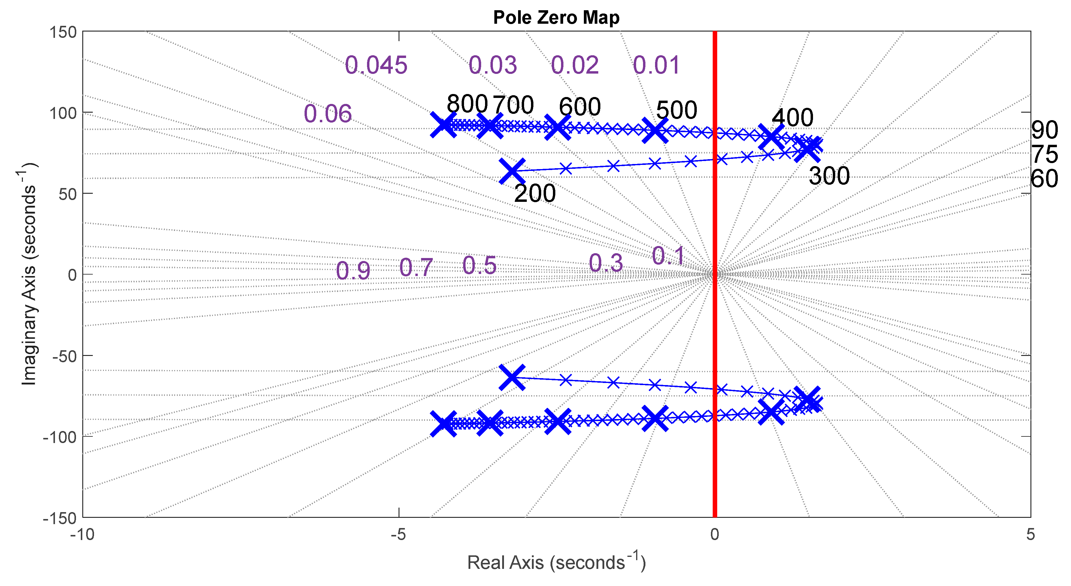 Applsci 13 00672 g014 Applsci 13 00672 g014