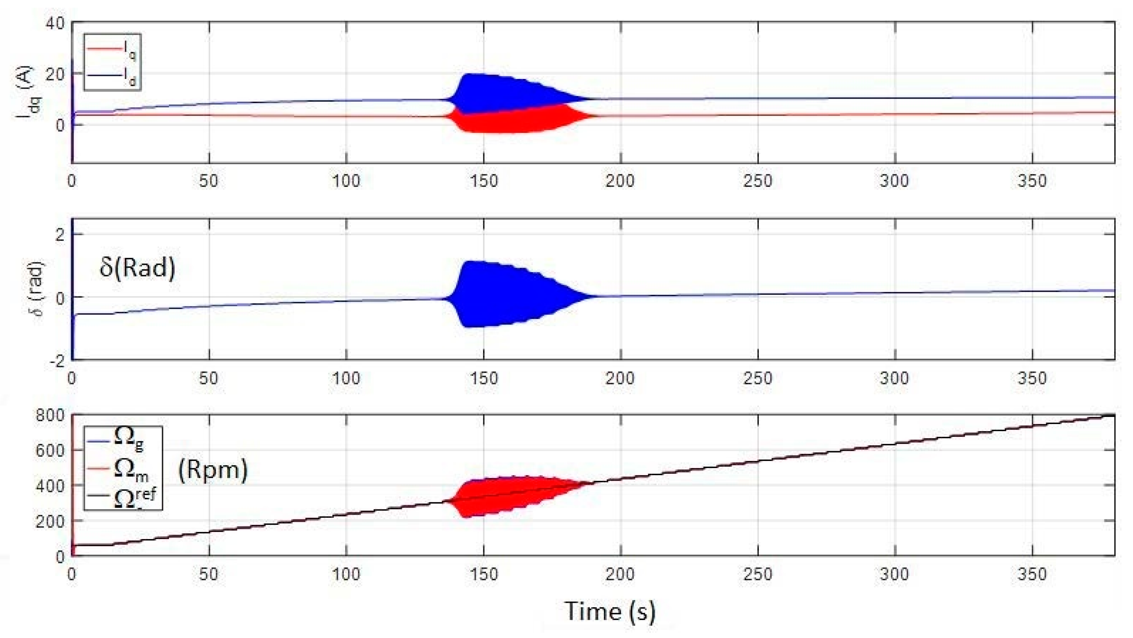 Applsci 13 00672 g015 Applsci 13 00672 g015