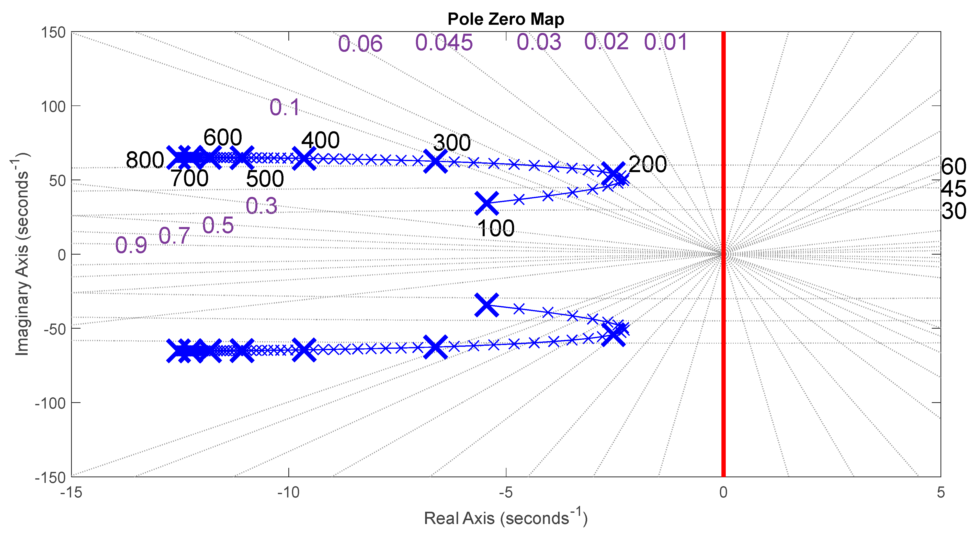 Applsci 13 00672 g016 Applsci 13 00672 g016