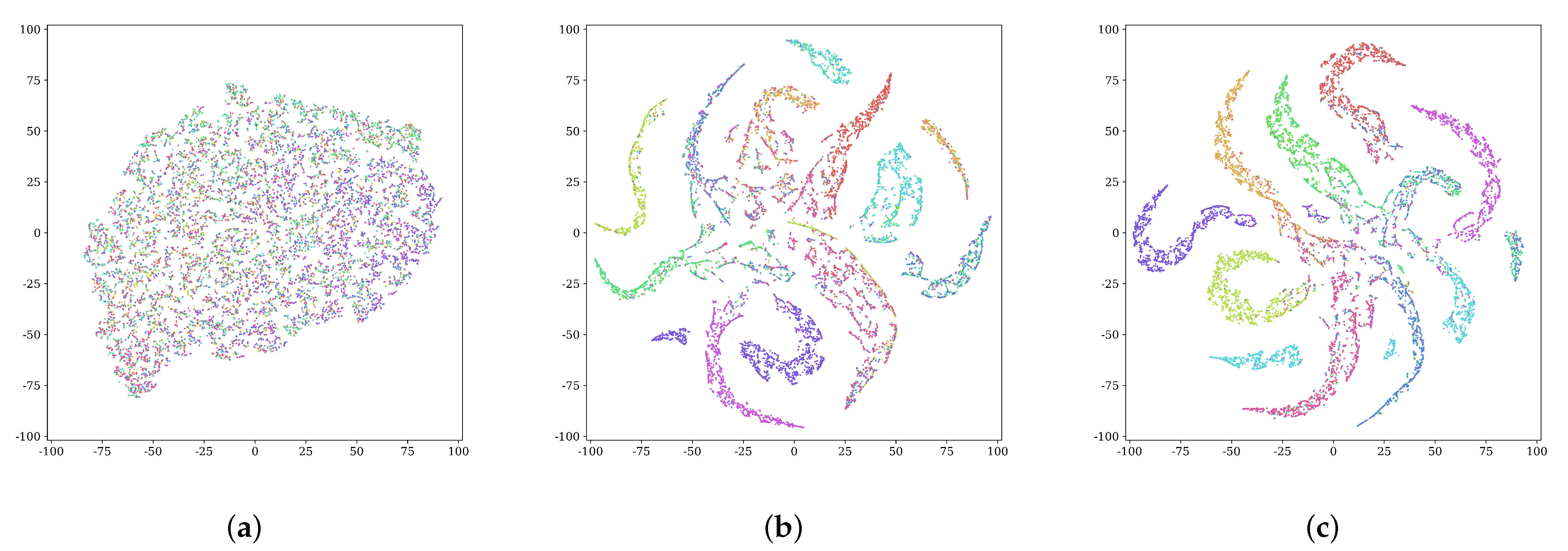Applsci 13 00674 g003 Applsci 13 00674 g003