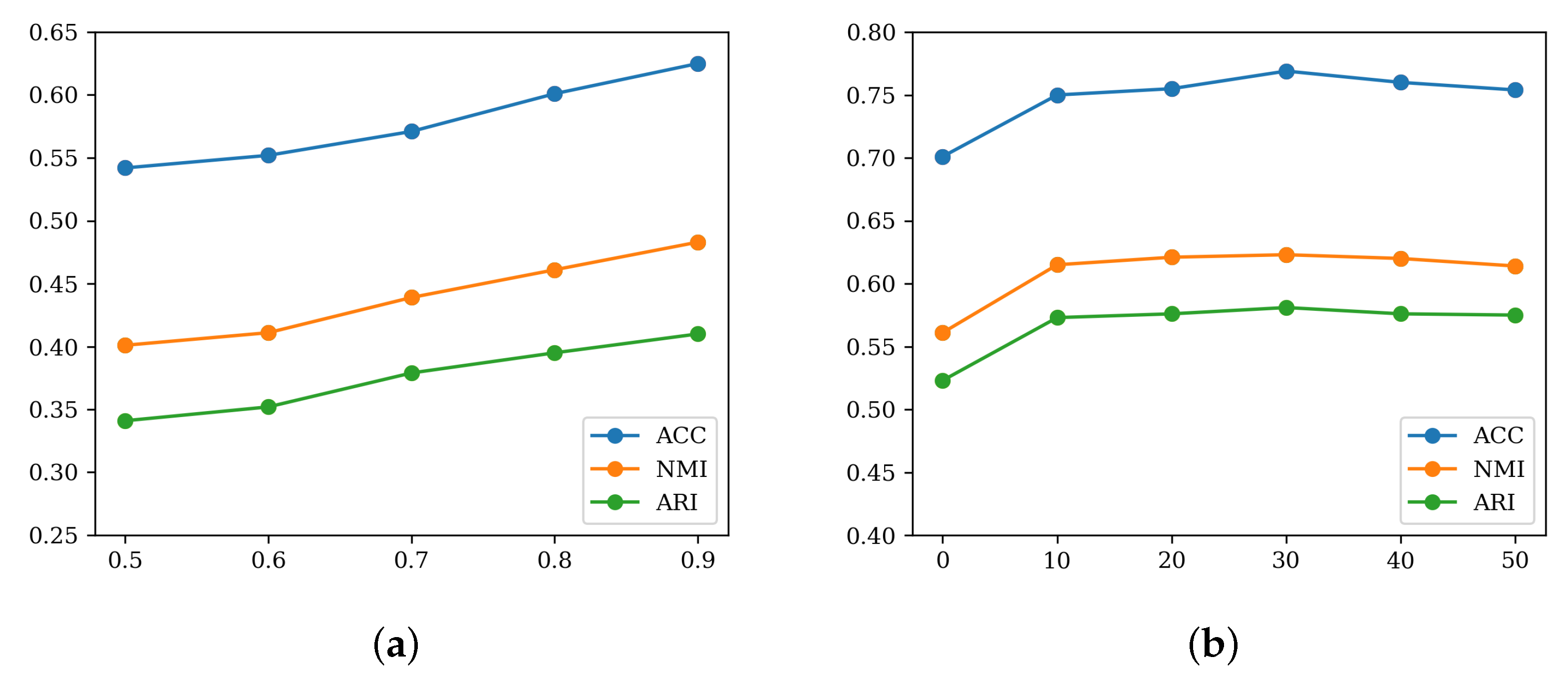 Applsci 13 00674 g004 Applsci 13 00674 g004