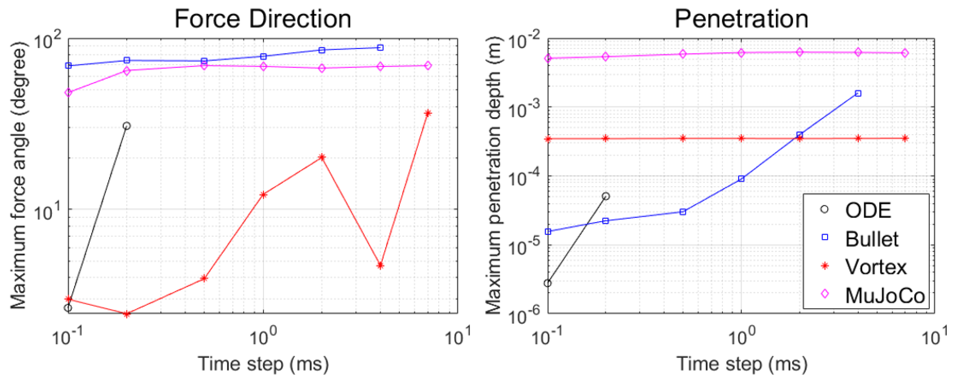 Applsci 13 00680 g006