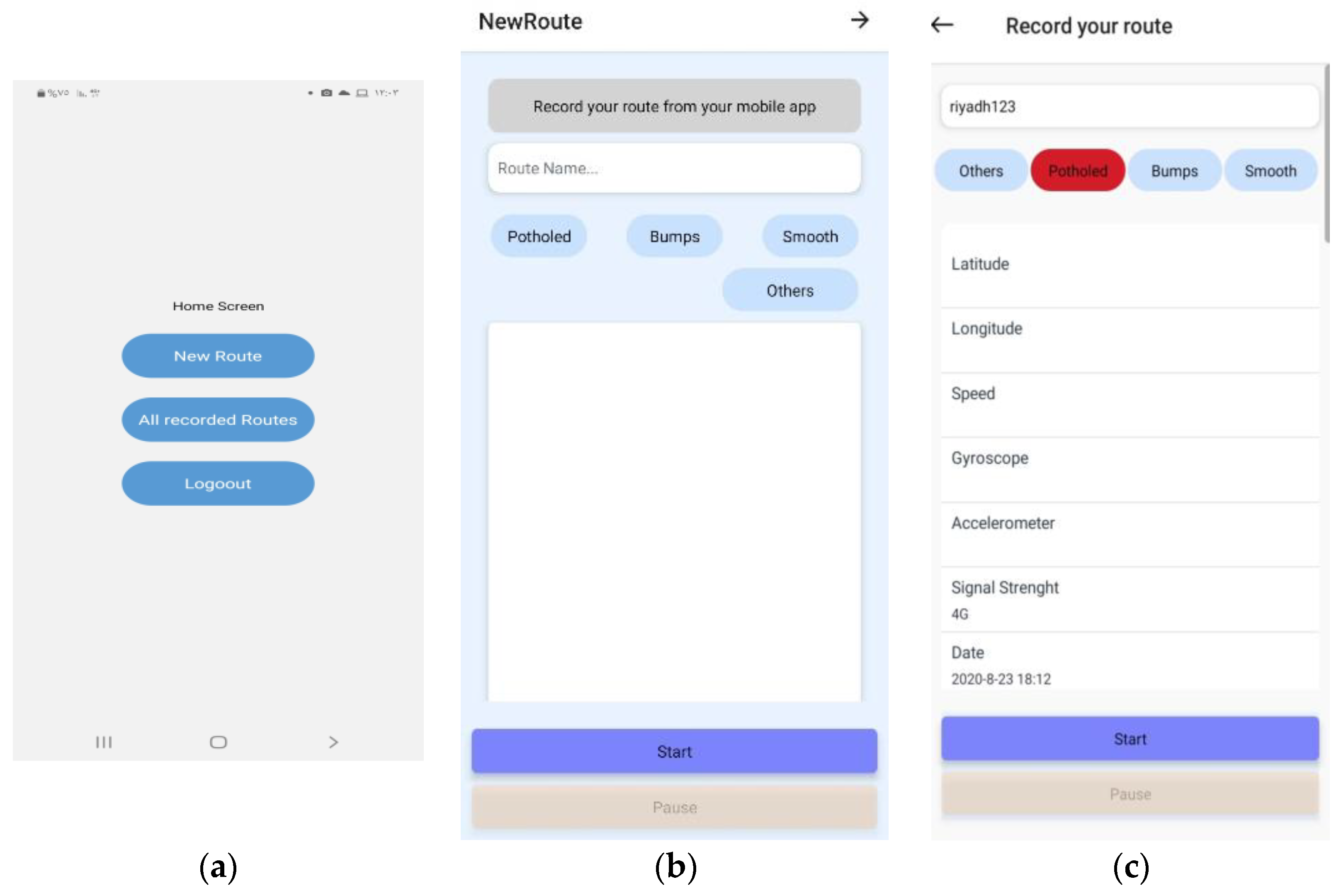 Applsci 13 00683 g003
