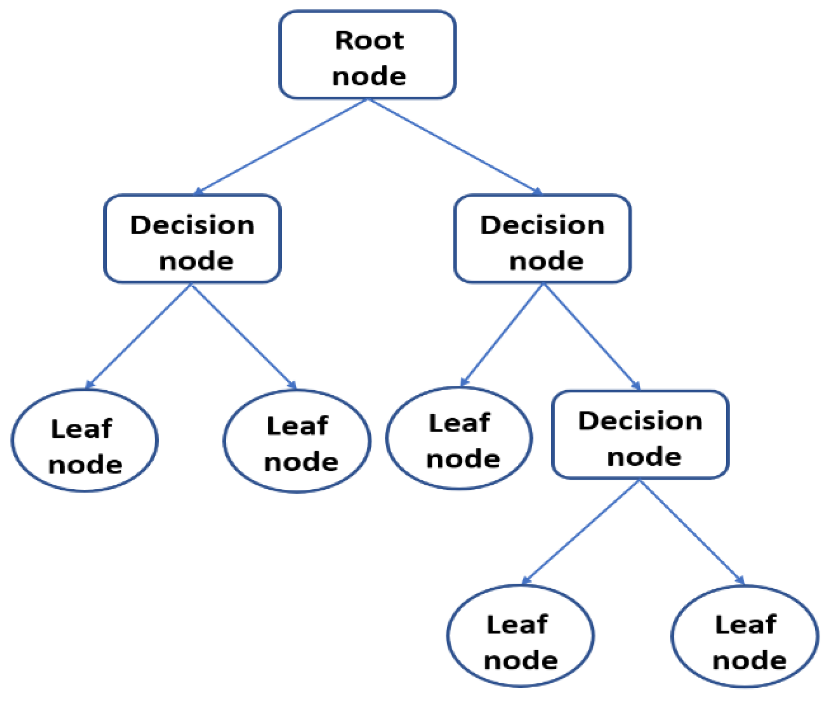 Applsci 13 00683 g009